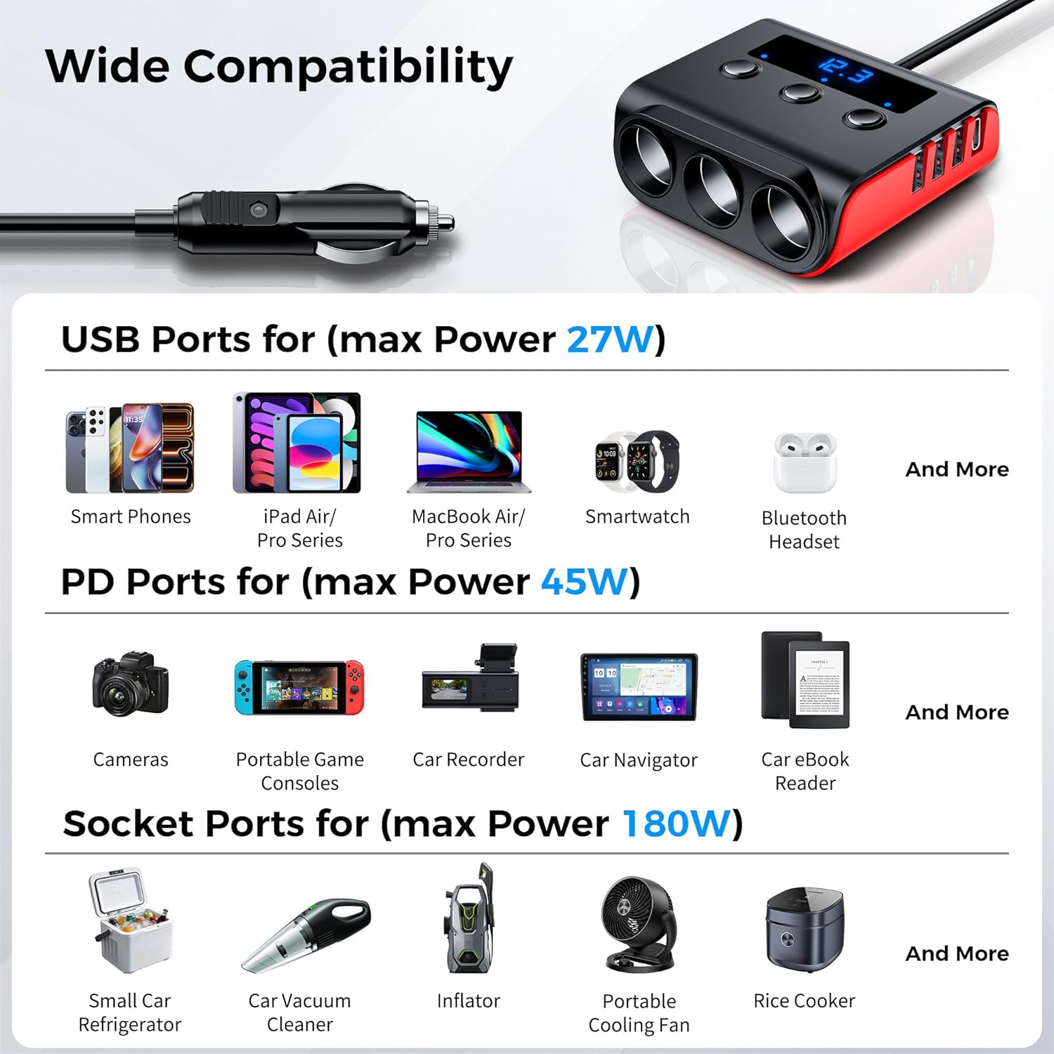 Thumbnail 3 de SONRU 180W 7-in-1 Cigarette Lighter Adapter with PD/QC3.0, Dual USB-A, Independent Switches and LED Display
