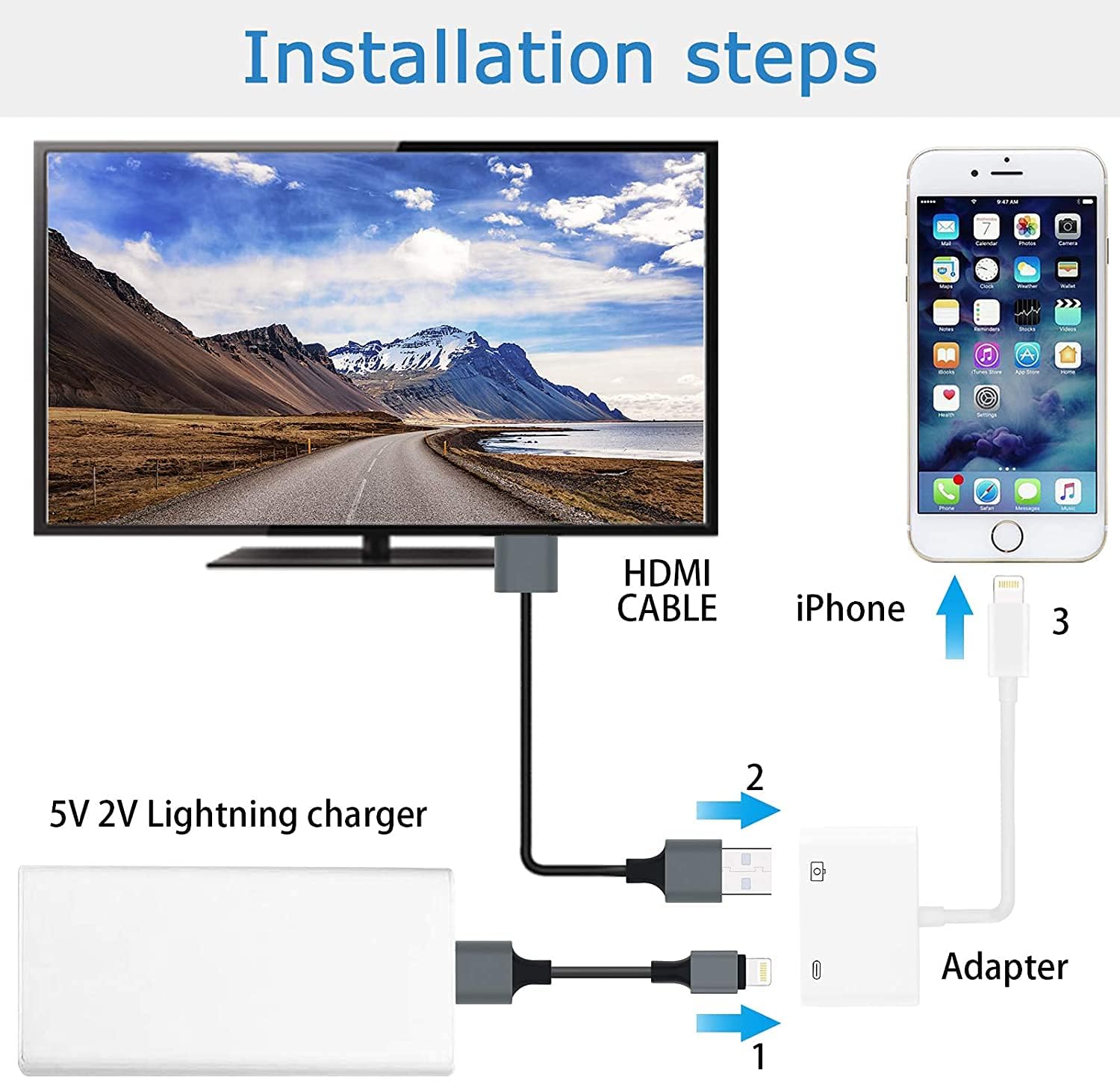Thumbnail 2 de Adaptateur Apple MFi Lightning vers HDMI certifié pour iPhone : mise en miroir jusqu’à 1080P