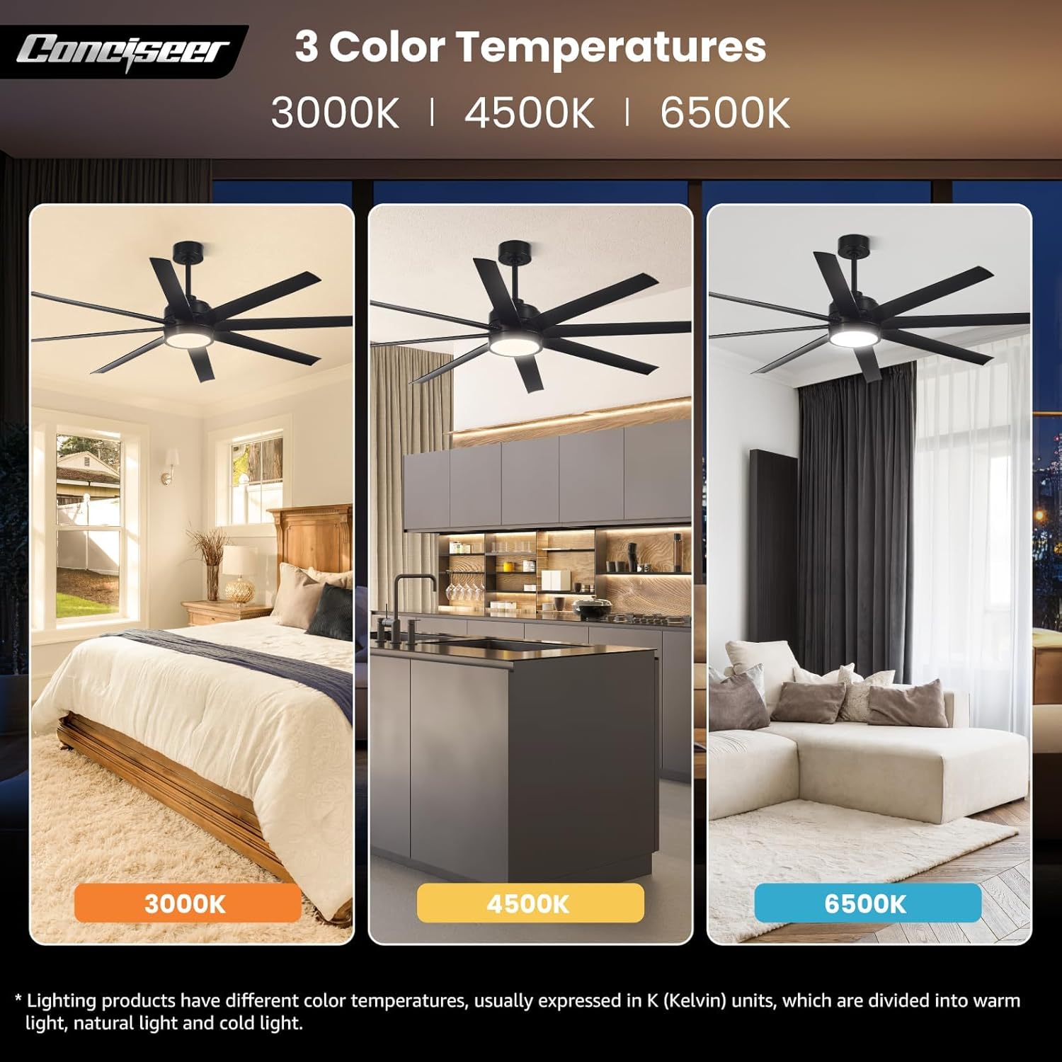 Thumbnail 5 de 65-Inch Ceiling Fan with Light and Remote ⚙
