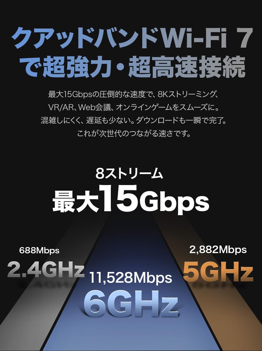 Thumbnail 2 de TP-Link Archer BE700 Wi-Fi 7ルーター BE15000・トライバンド・10Gポート搭載
