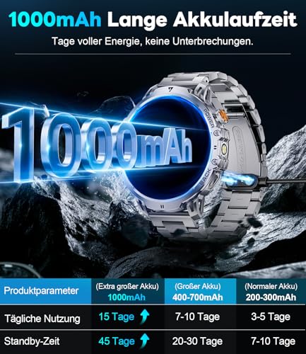 Thumbnail 3 de Benyar SMART-R, Reloj Hombre IP68, 120 Modos deportivos, 💪