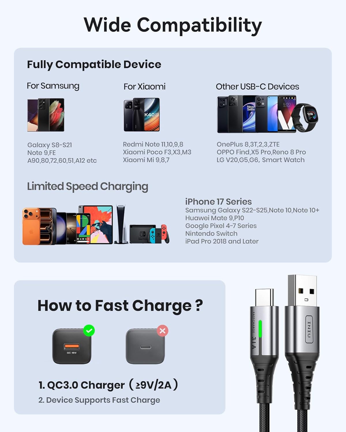 Thumbnail 6 de INIU USB C Charger Cable 3.1A