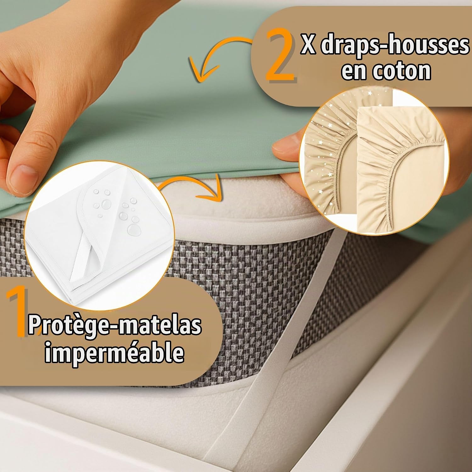 Detalle de Totsy Baby PDZ804_MULTI_90X55 hoeslakkenset met waterdichte matrasbeschermer