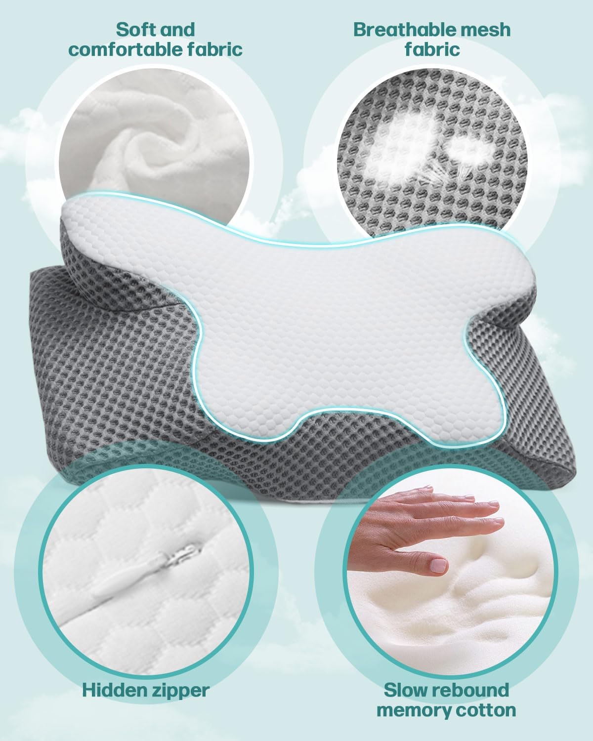Thumbnail 2 de Olutula Memory Foam Pillow for Neck Pain – Ergonomic Contour Support Pillow