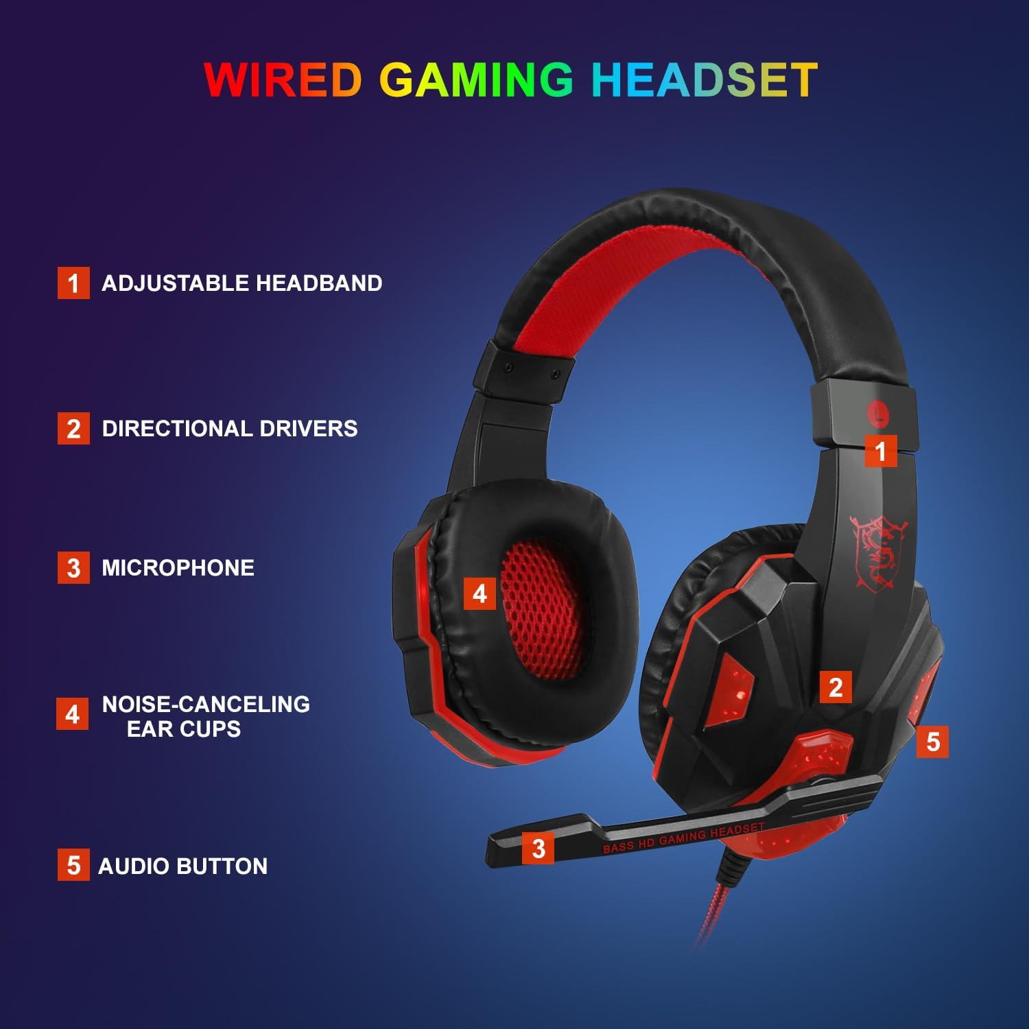 Detalle 1 de Rewurnth Gaming Keyboard and Mouse Set 4‑in‑1