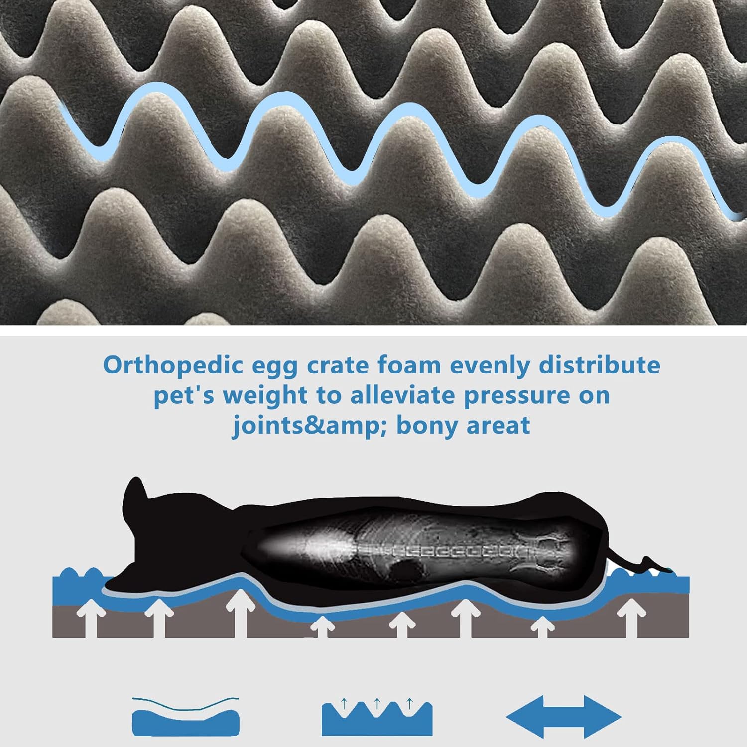 Thumbnail 2 de Coussin chien déhoussable Gzvxuny XXL 120x74x10 cm, orthopédique, imperméable et antidérapant