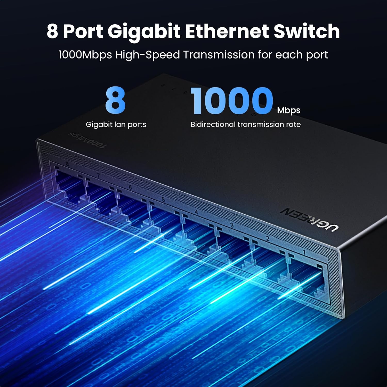 Detalle de UGREEN 8‑Port Gigabit Ethernet Switch