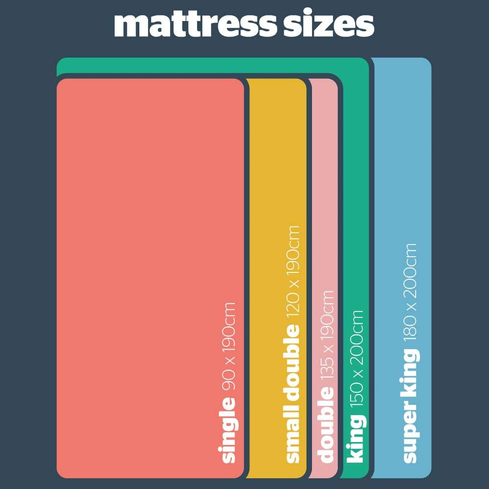 Thumbnail 1 de Silentnight 7 Zone Memory Foam Rolled Mattress King
