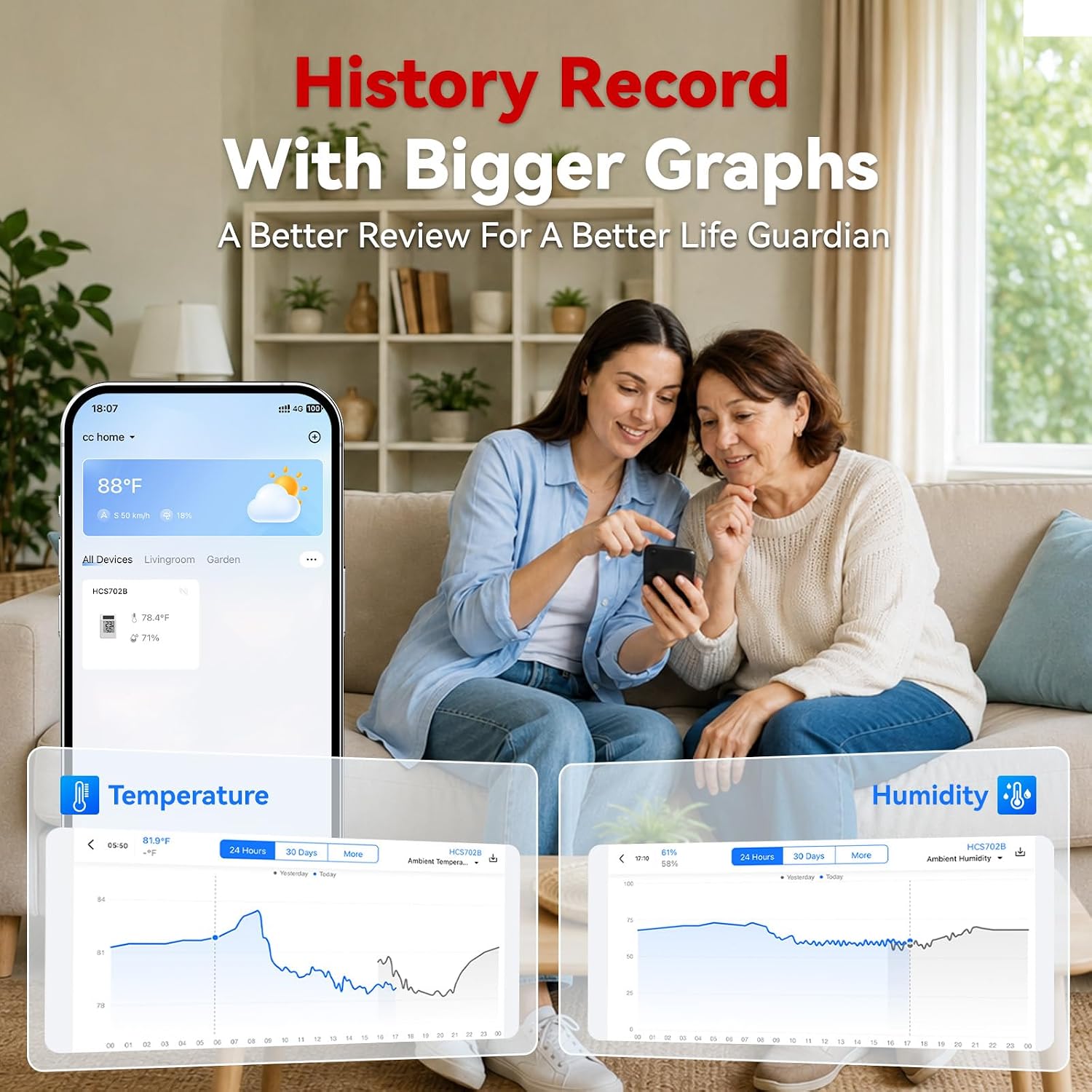 Detalle de Indoor Thermometer and Humidity Meter with Bluetooth