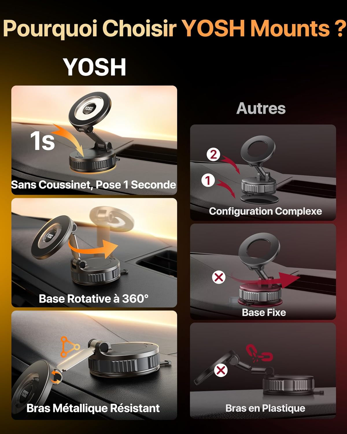 Detalle de Support Téléphone Voiture Magnétique YOSH avec Ventouse Nano-Gel et Aimants N55