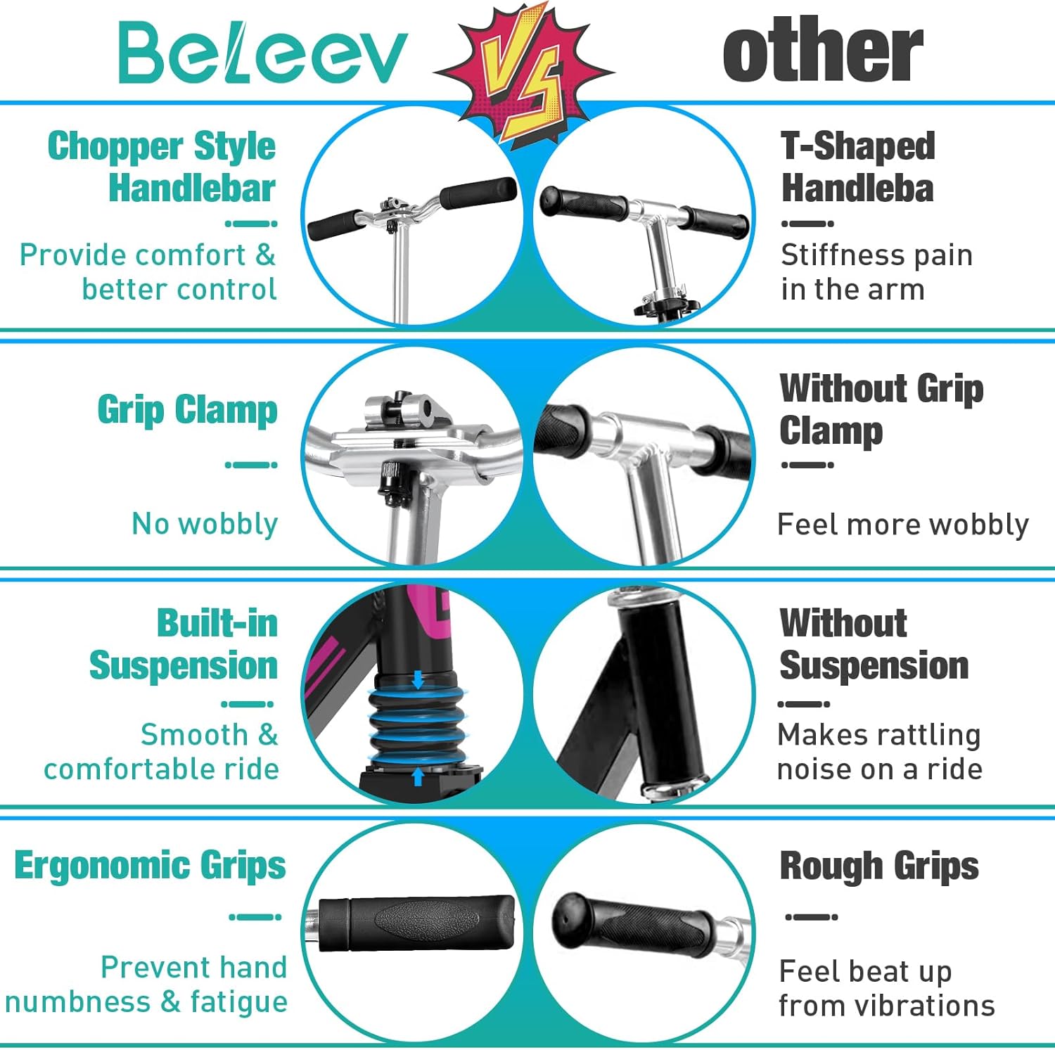 Thumbnail 6 de BELEEV kids scooter (Ages 6+) with 200mm big wheels, adjustable handlebar and front suspension