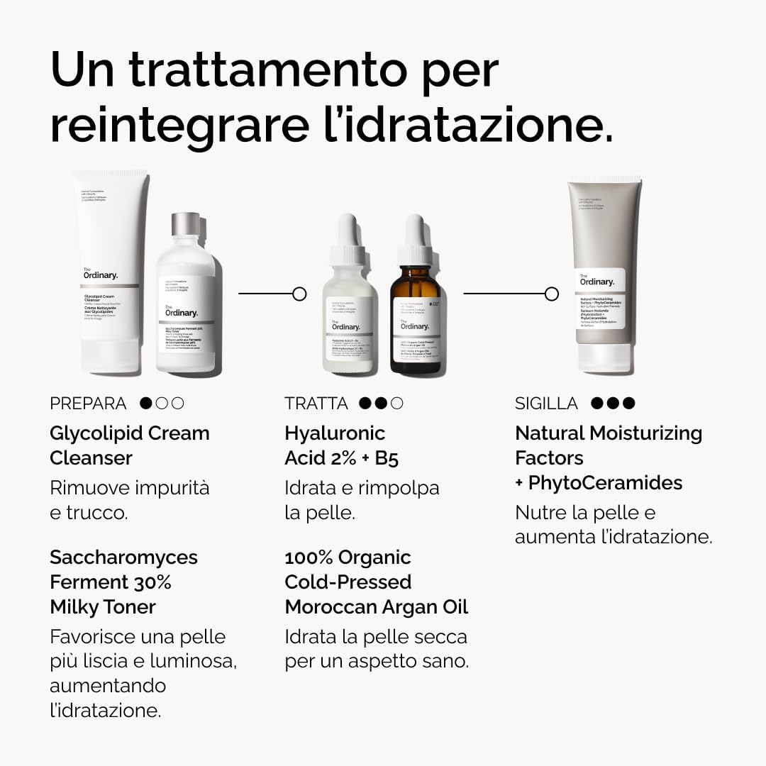 Detalle 2 de The Ordinary Argan Oil 100% 30 ml