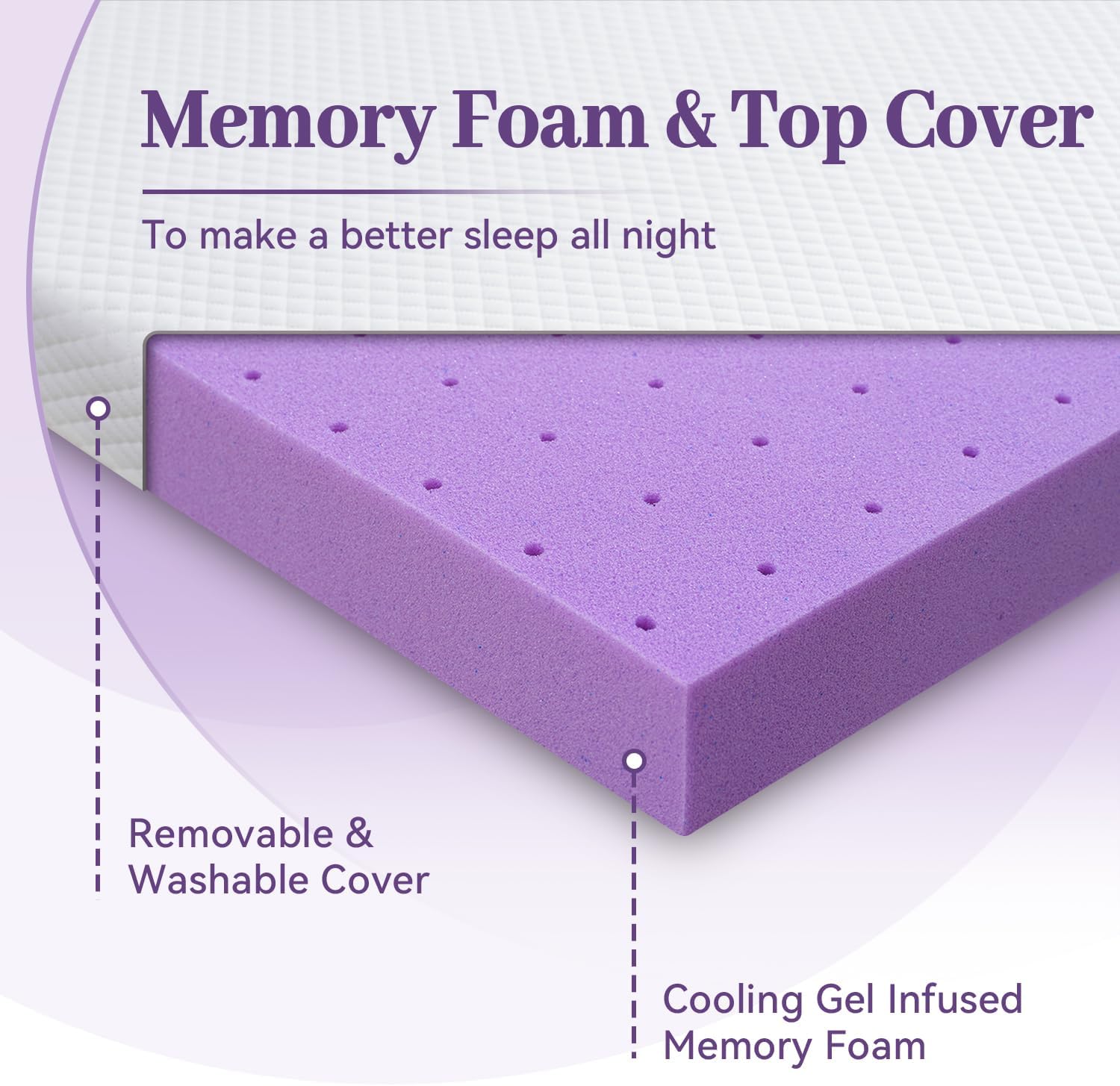 Thumbnail 6 de SINWEEK 2 Inch Gel Memory Foam Mattress Topper Twin XL