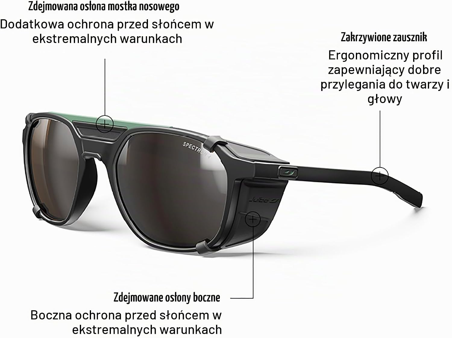 Detalle 2 de Julbo Slack Cover – okulary przeciwsłoneczne z osłonami bocznymi i nad nosem