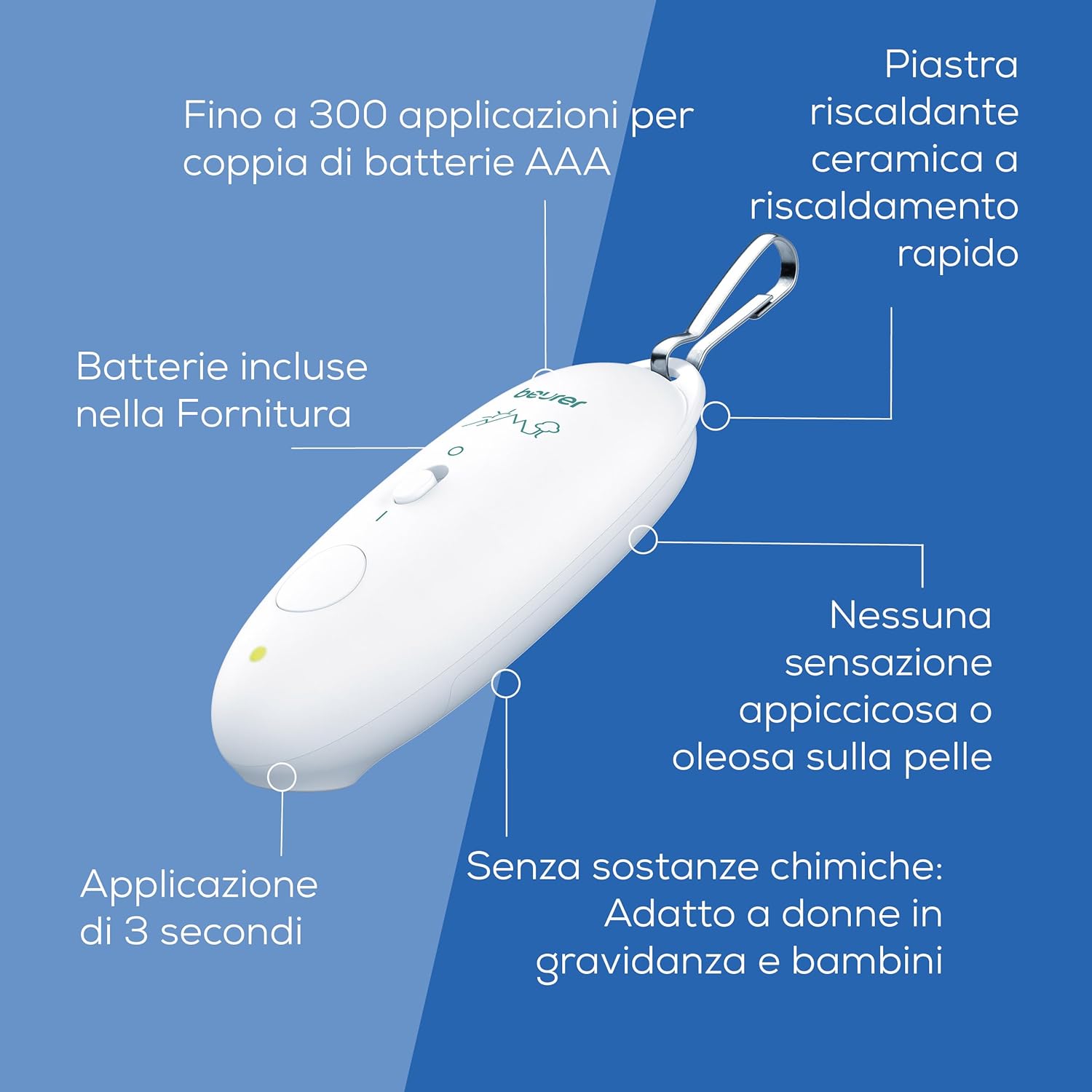 Detalle de APARATO PICADURAS: trattamento termico localizzato per punture di zanzare