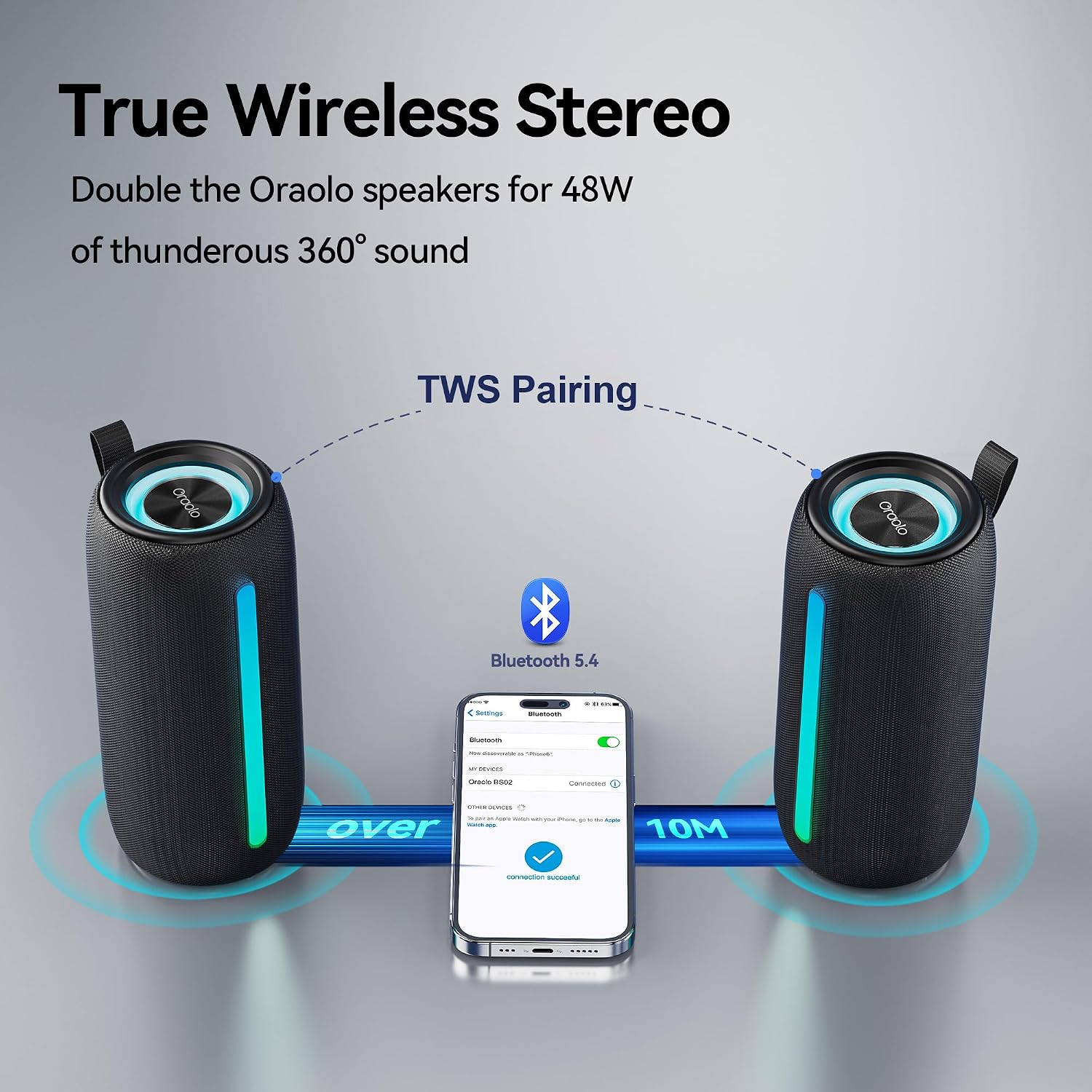 Thumbnail 5 de Oraolo Portable Bluetooth Speaker with IPX6 Waterproofing and 24W Stereo Sound