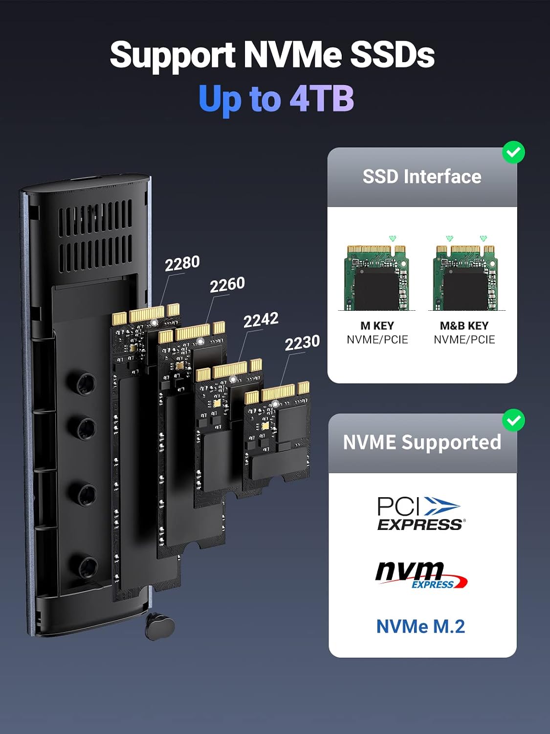 Detalle 2 de UGREEN M.2 NVMe Enclosure 10Gbps