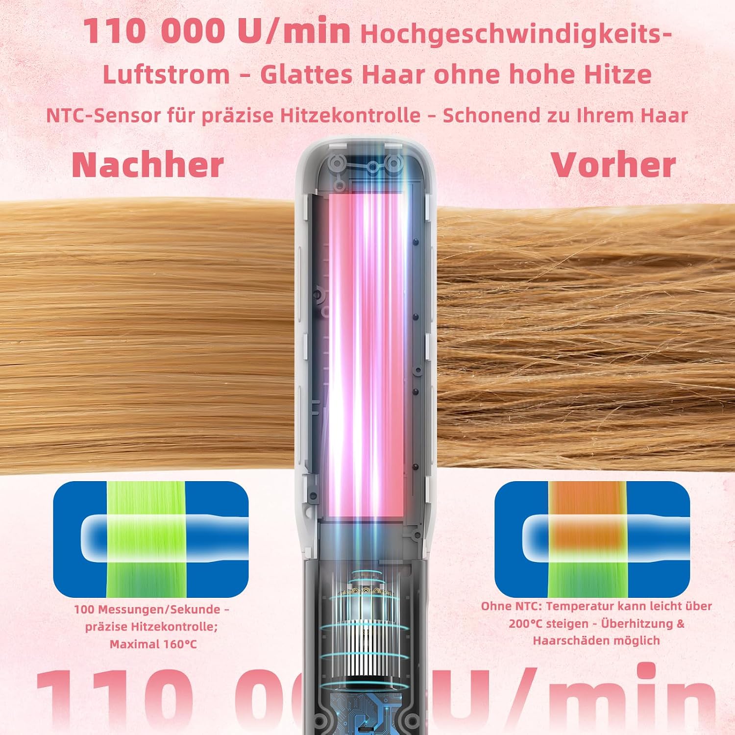 Detalle de VIKICON Air Haarglätter – Professionelles Ionen Luft-Glätteisen (Hellrosa), 2-in-1 Glätten und Trocknen