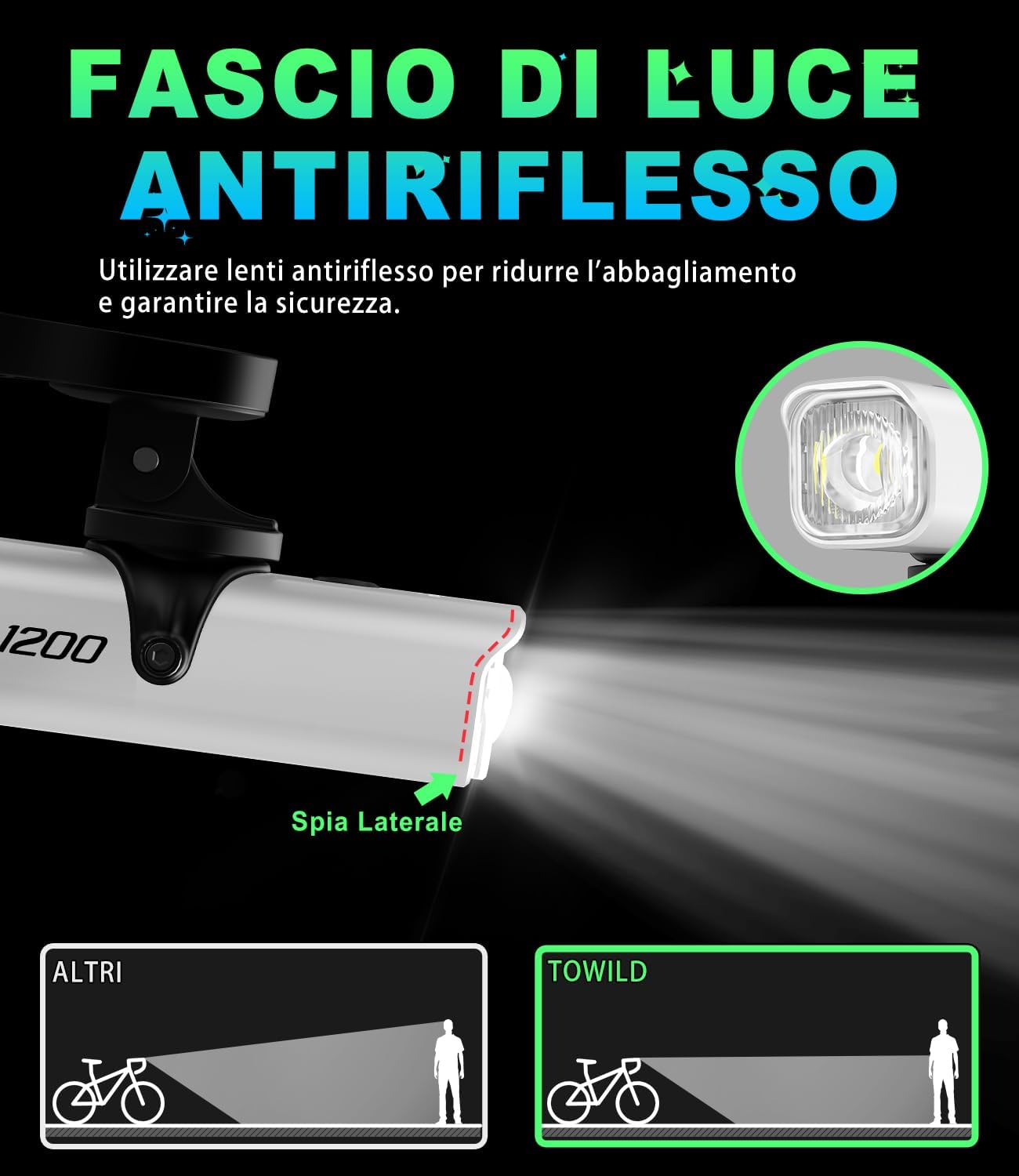 Thumbnail 5 de towild CL1200 1200 lumen luce anteriore per bici