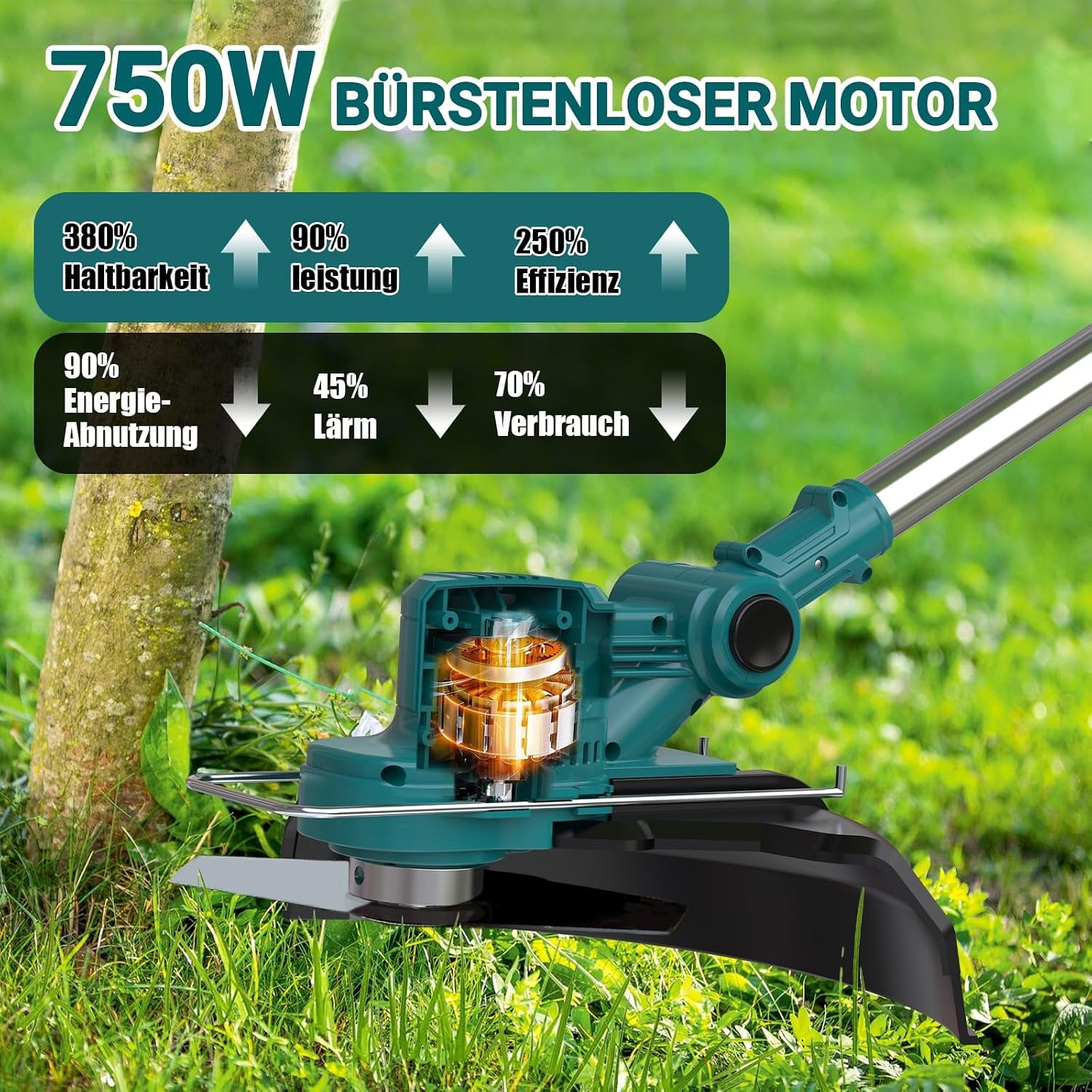 Detalle de Hengriacly Akku Rasentrimmer für Makita-Akkus – 21V robuster Freischneider mit 4-in-1 System (inkl. 2x 4,0Ah Akkus & Ladegerät)