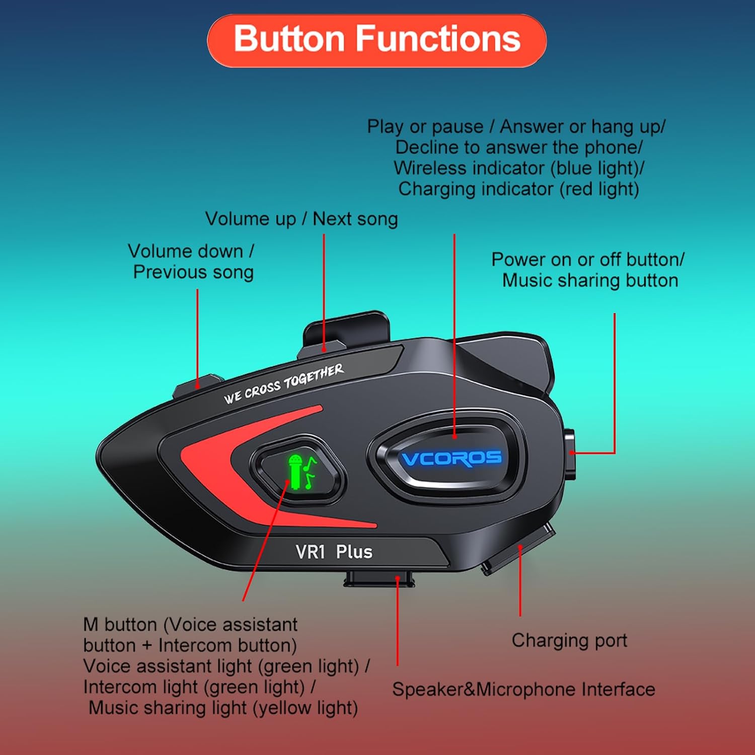 Detalle de VR1 Plus Motorrad Headset mit Gegensprechanlage – 2er Set, IP56, Bluetooth 6.0, bis 500 m