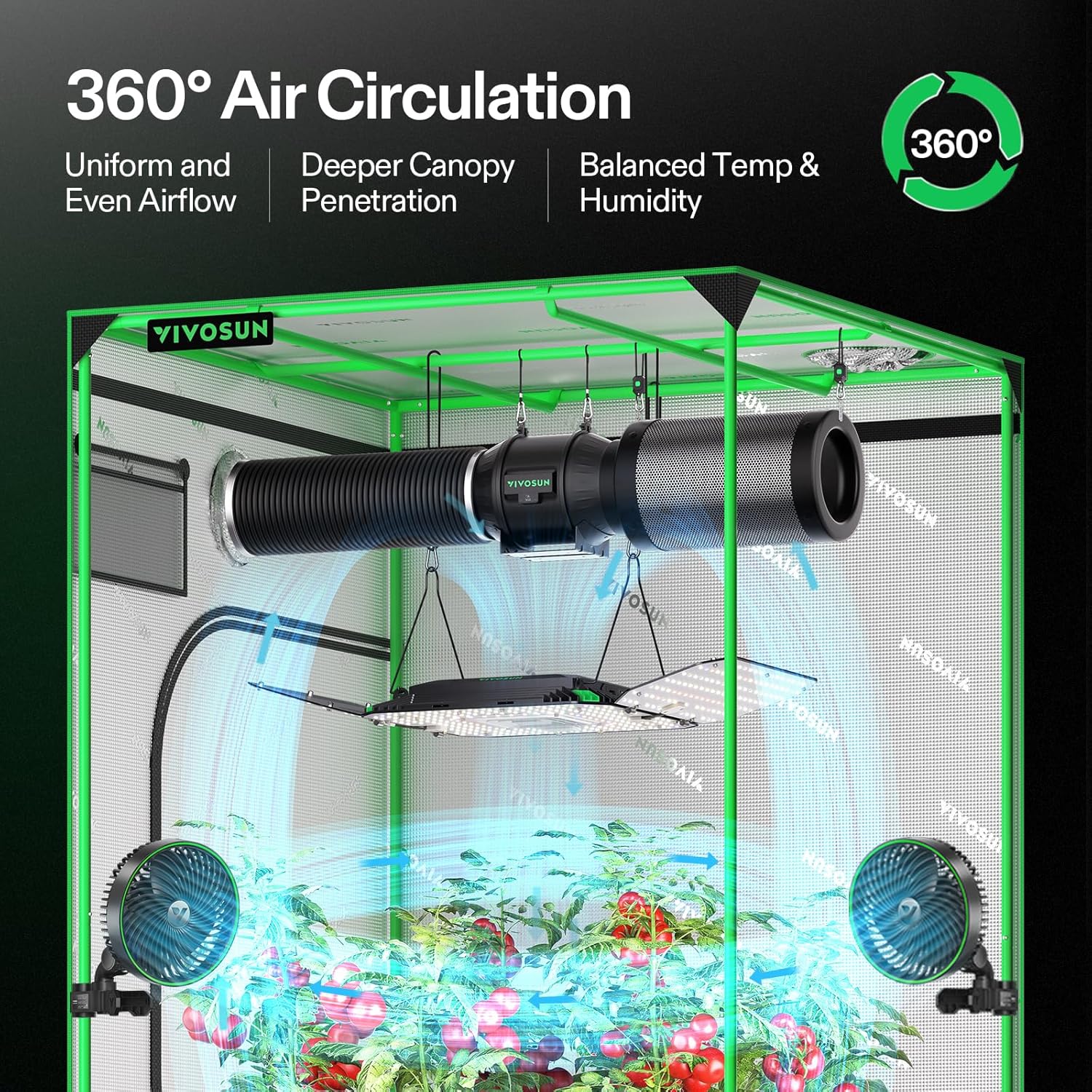 Thumbnail 1 de VIVOSUN AeroLight Wing AW200 LED Grow Light 200W con spettro sintonizzabile e ventilazione integrata