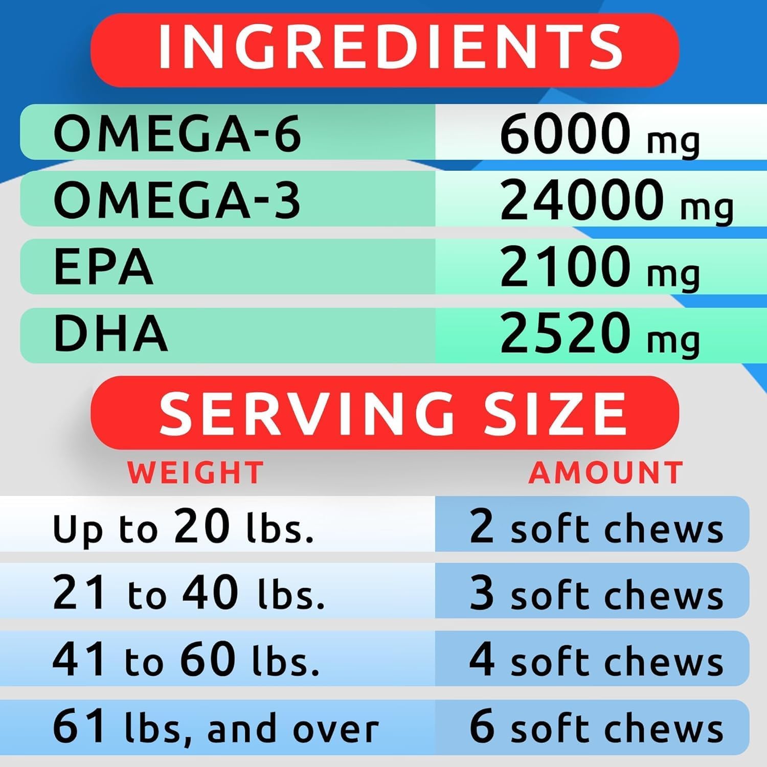 Thumbnail 4 de Bark&Spark Omega-3 Dog Supplement, 180 Count
