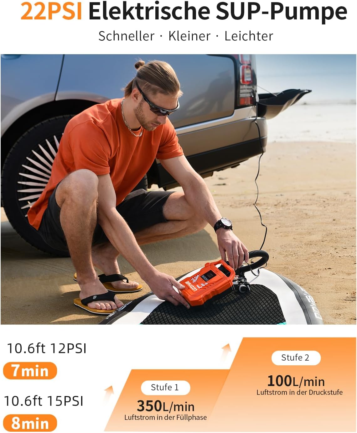 Detalle 2 de BAVIZZN 22PSI Sup Pumpe 12V DC – Zweistufige Pumpe mit Auto-Stopp für SUP, Boot & Kajak