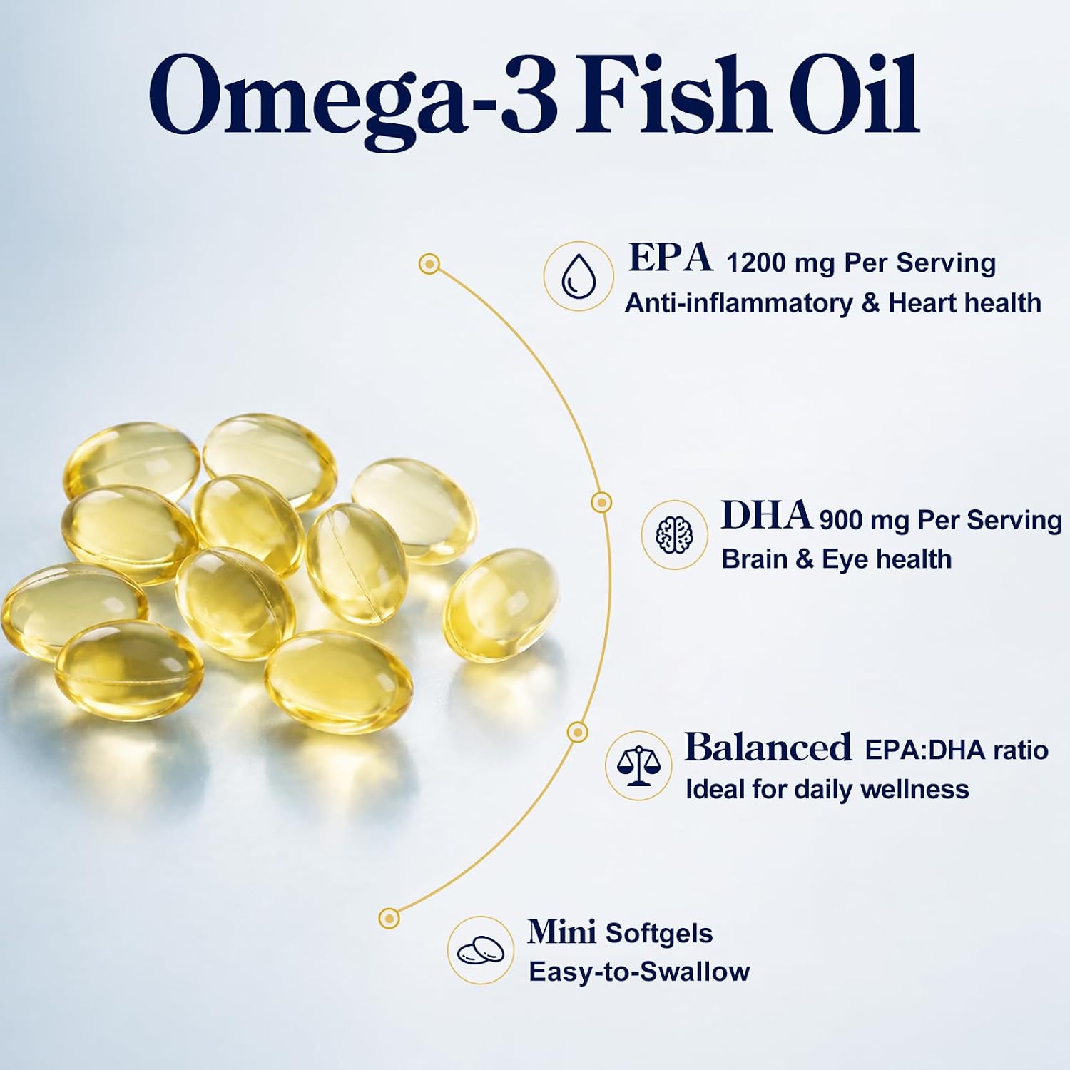 Detalle de Wild-Caught Omega-3 Fish Oil Mini Softgels, 1,200 mg EPA + 900 mg DHA