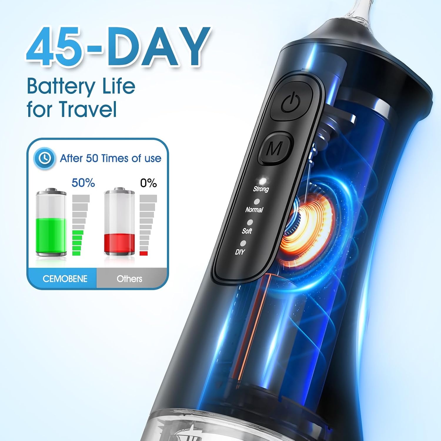 Thumbnail 5 de Water Flosser, 300 mL