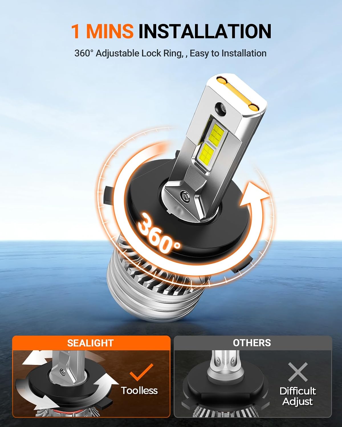 Thumbnail 6 de SEALIGHT H4 LED Bulbs, 2-Pack