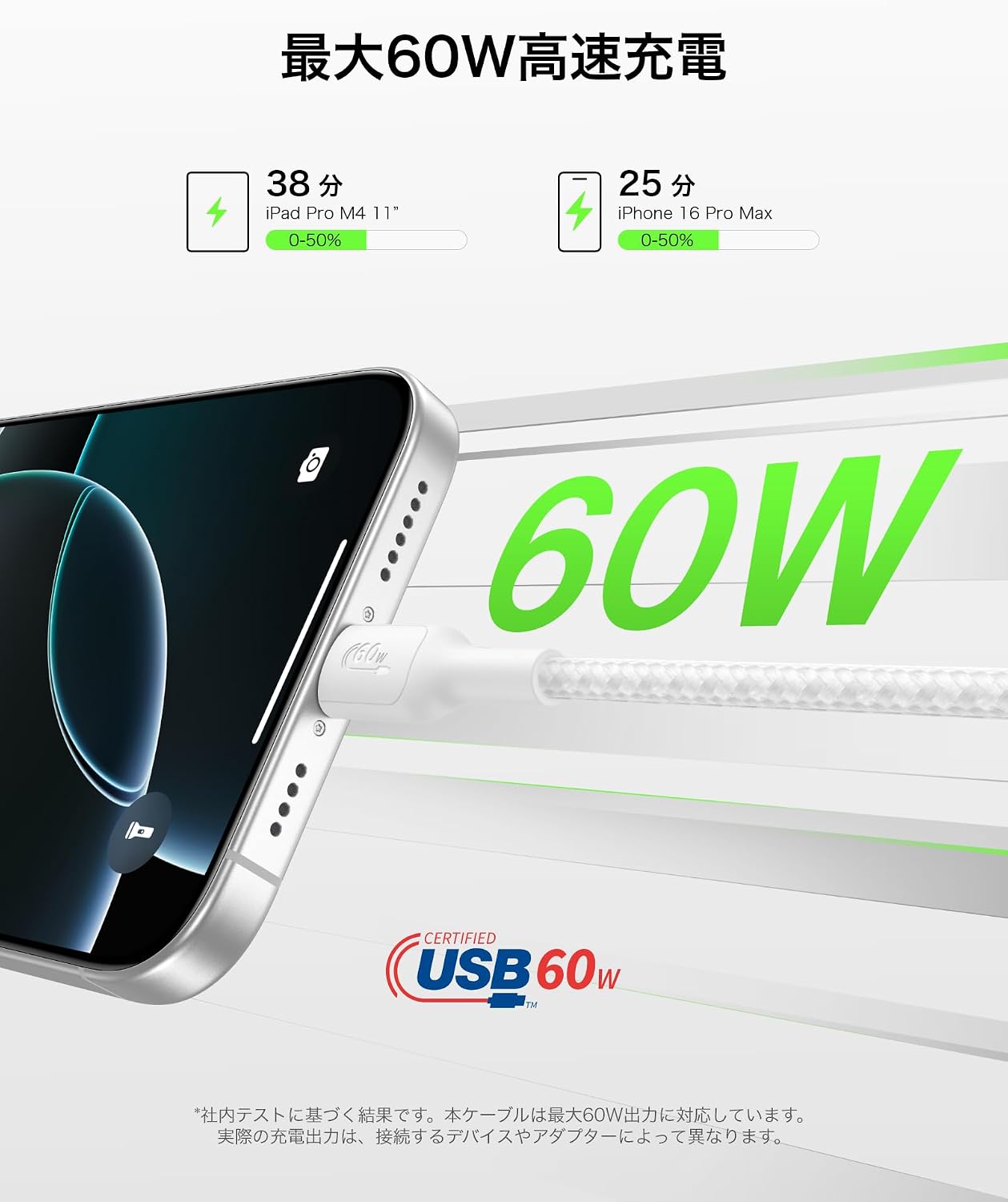 Detalle de Belkin BoostCharge CAB024fq2MWH USB-C編組ケーブル 60W PD対応・2m・ホワイト