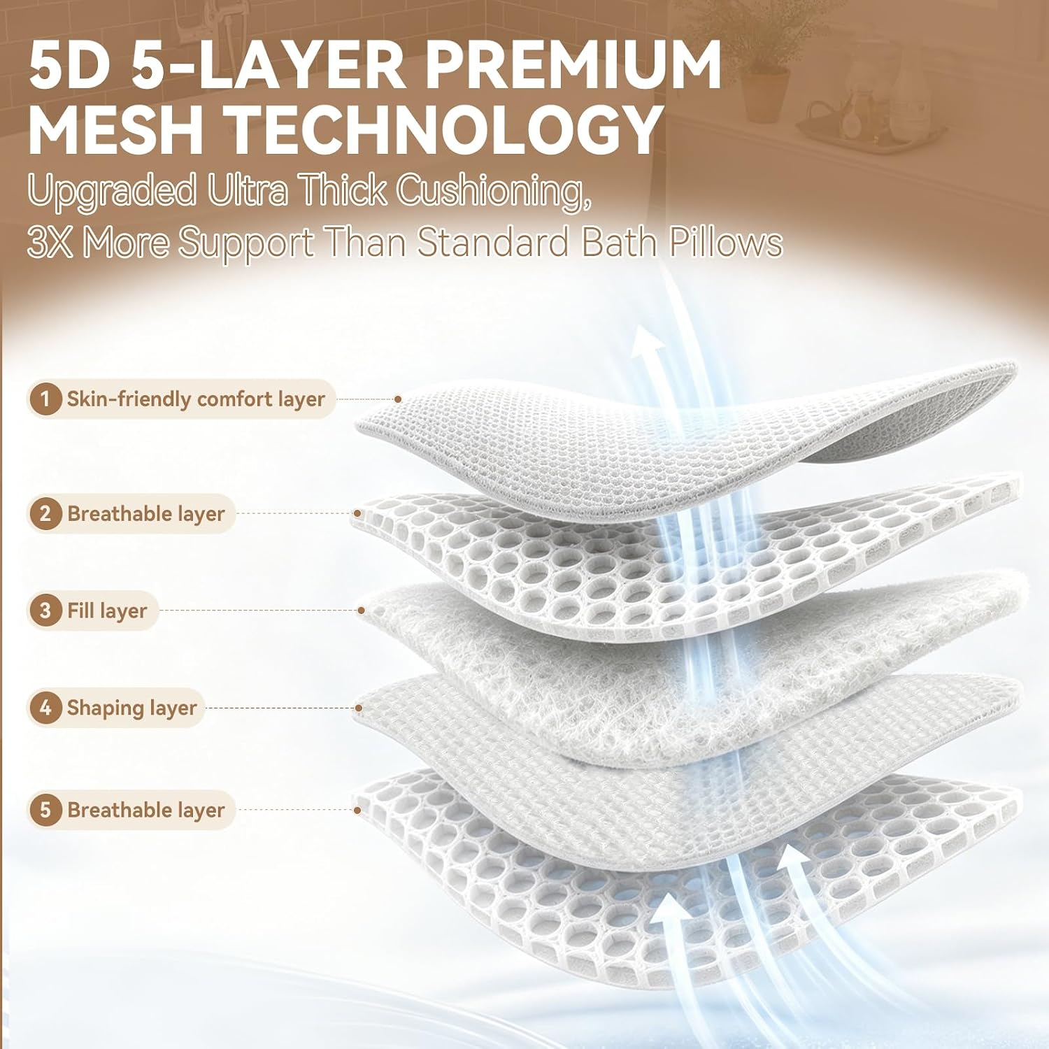 Detalle de Poemland Bath Pillow for Tub: Extra Thick Full-Body Cushion with 144 Suction Cups