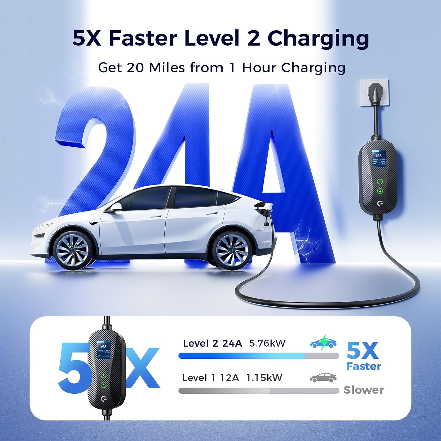 Thumbnail 1 de Grasside Carbon Fiber Level 2 Tesla Charger: 24A Adjustable, Dual Outlet Compatibility, 21ft Cable