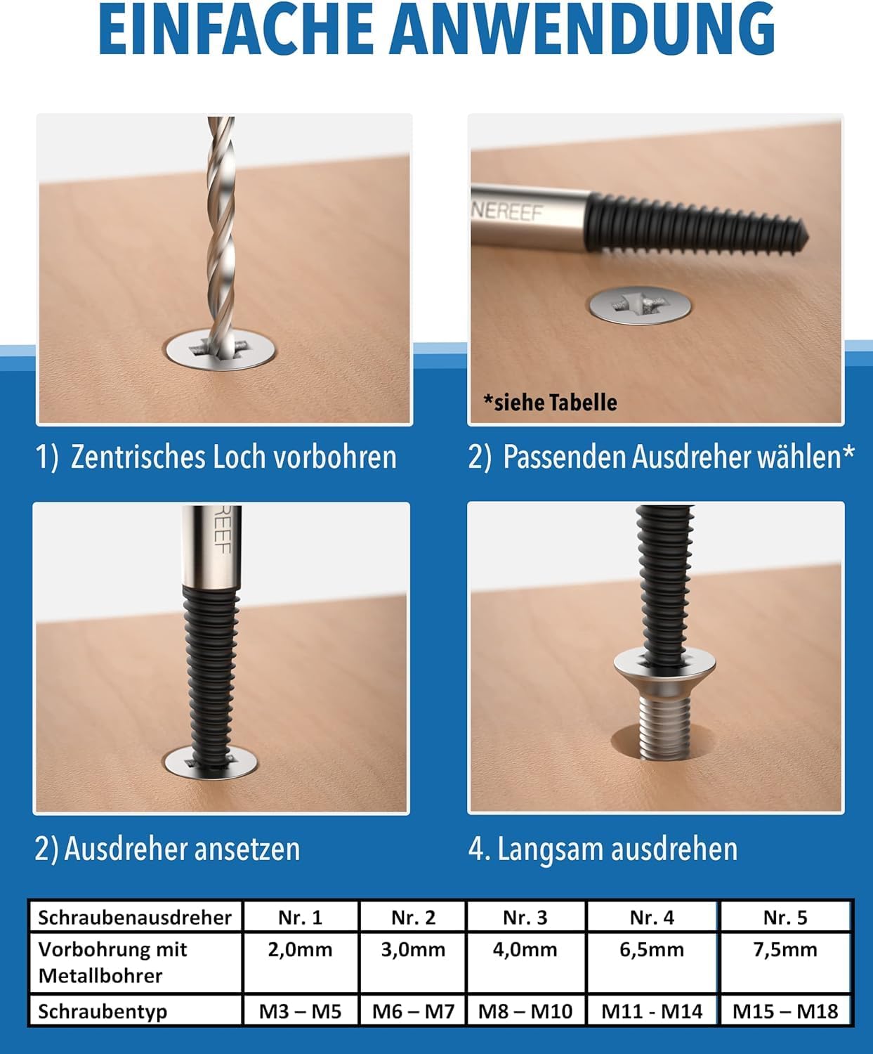 Thumbnail 2 de STONE REEF Schraubenausdreher-Set Profi (5-teilig, aus HSS 4341) mit Linksgewinde