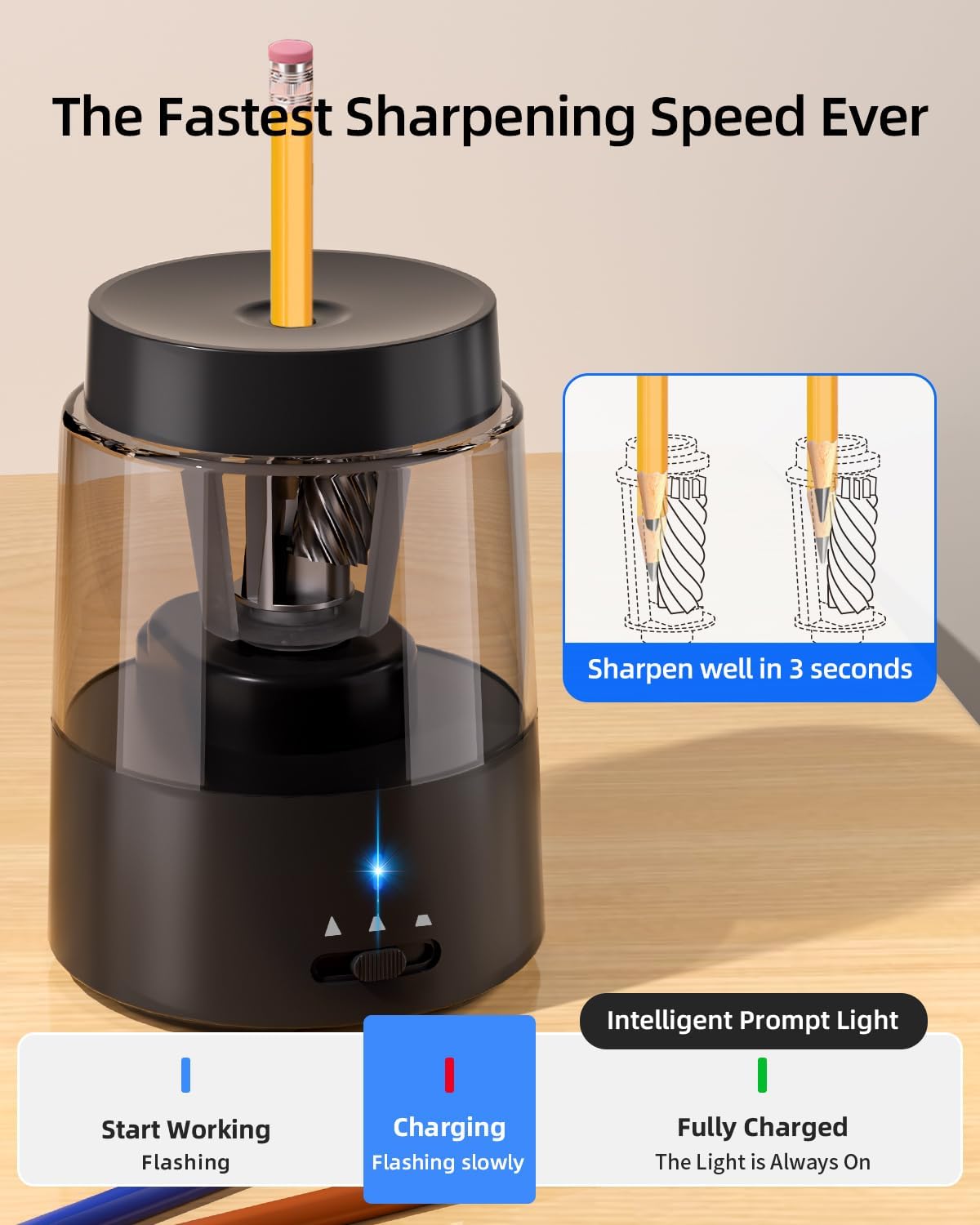 Thumbnail 5 de ZMOL Electric Pencil Sharpener: Professional Automatic Sharpener with Rechargeable Power