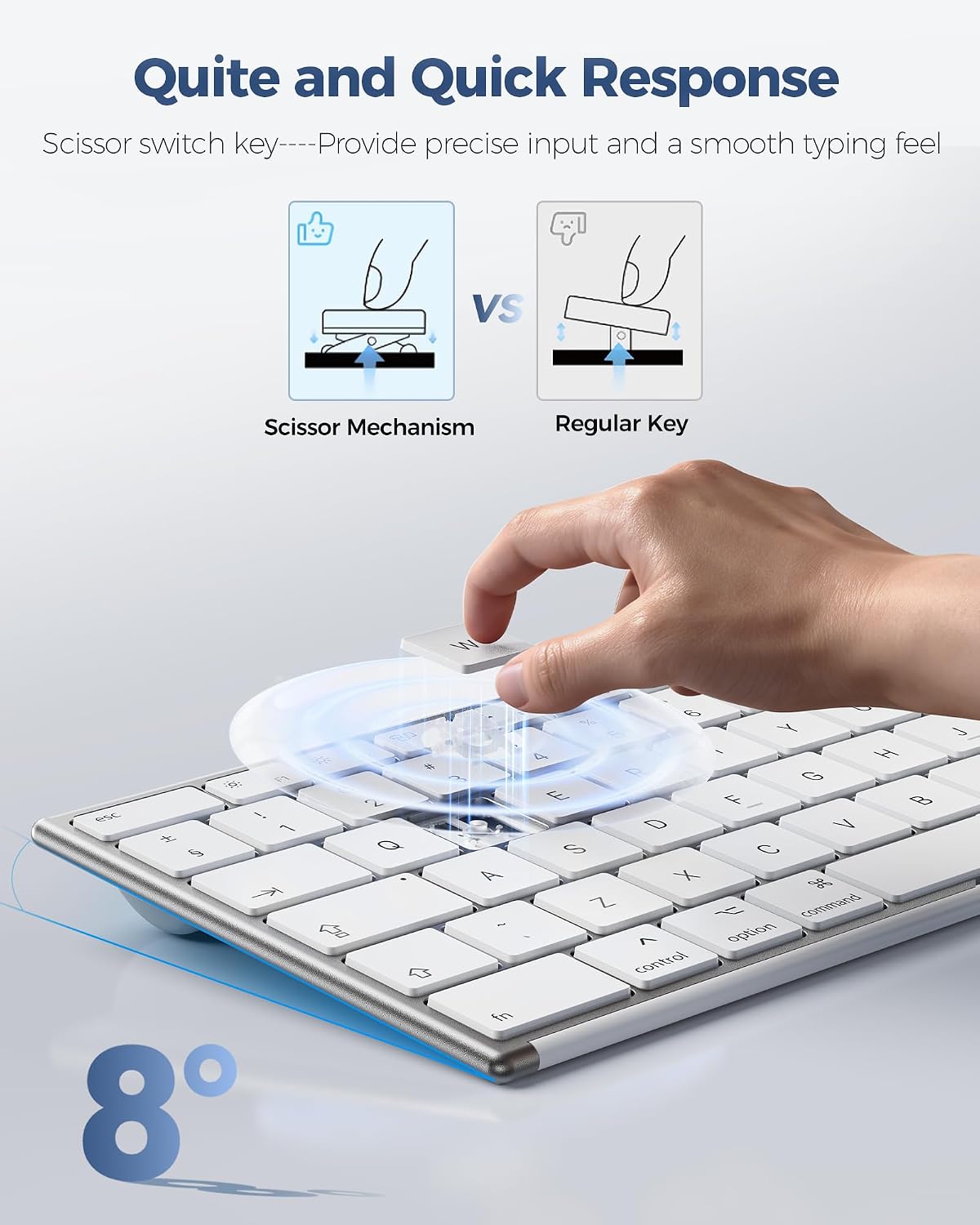 Detalle de TECKNET Wired Keyboard for Mac with Number Keypad – UK layout, Type-C & USB-A