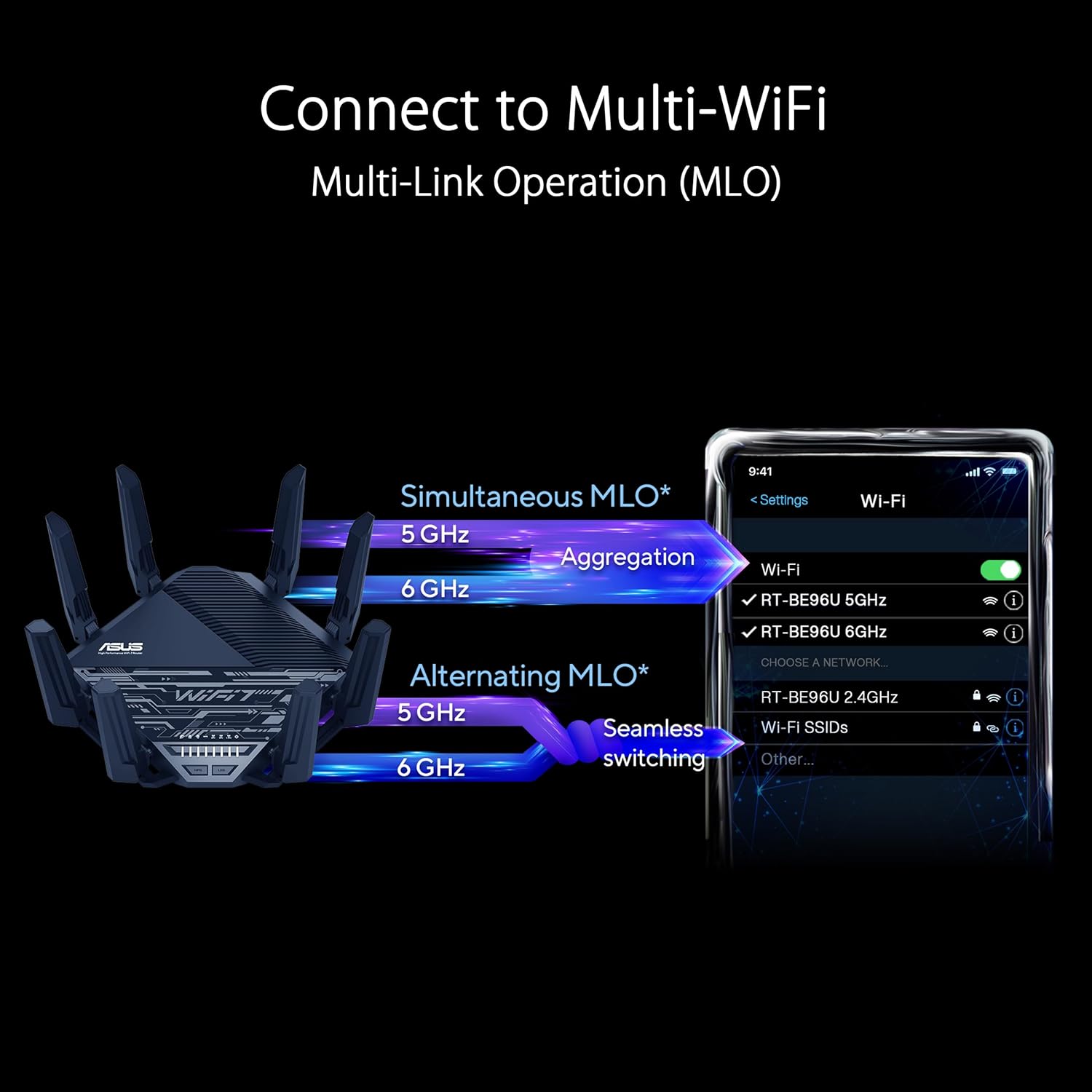 Thumbnail 3 de ASUS RT-BE96U BE19000 WiFi 7 Tri-Band Extendable Router with 6GHz, 10G Ports, and AiProtection Pro