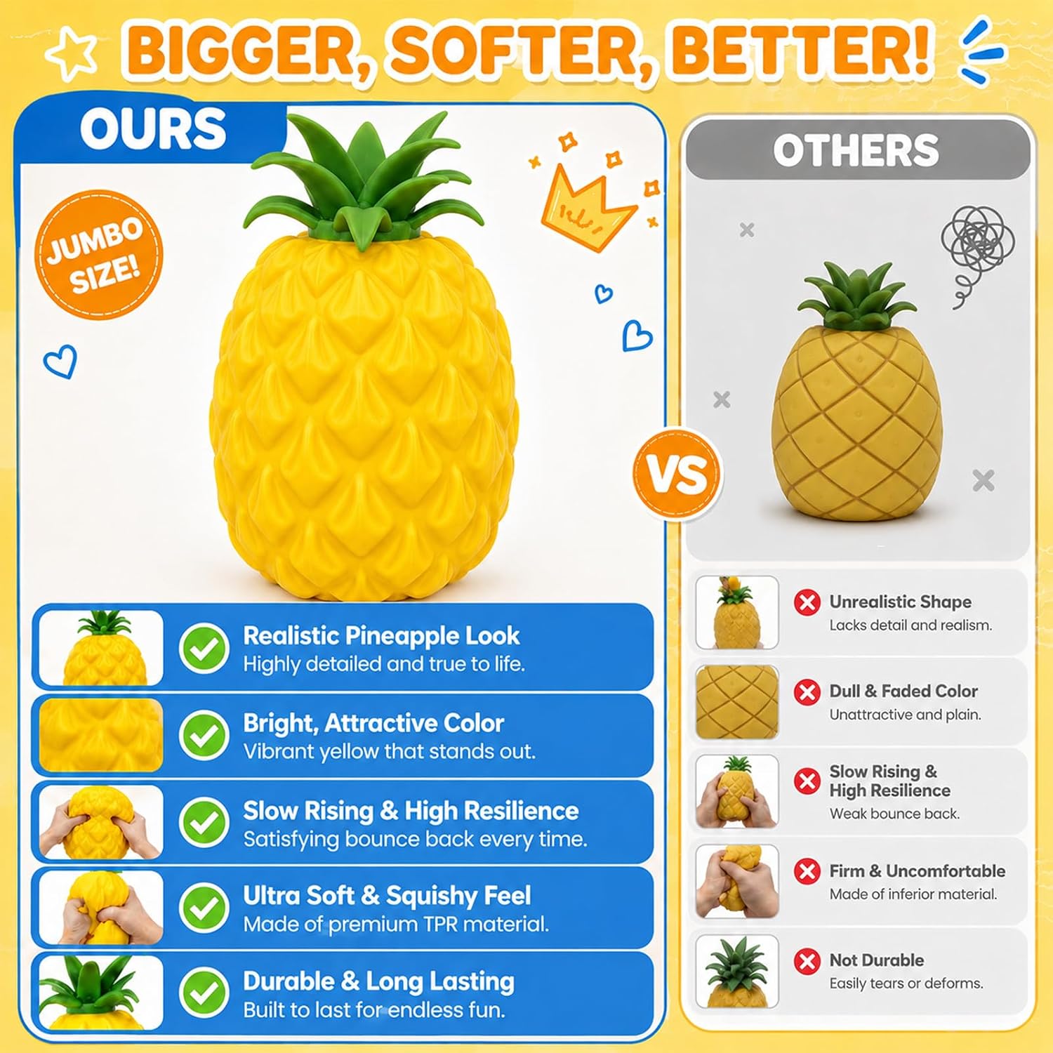 Detalle 2 de BREIS mianfen-shucai Jumbo Pineapple Squishy Toy, Yellow Sensory Fidget