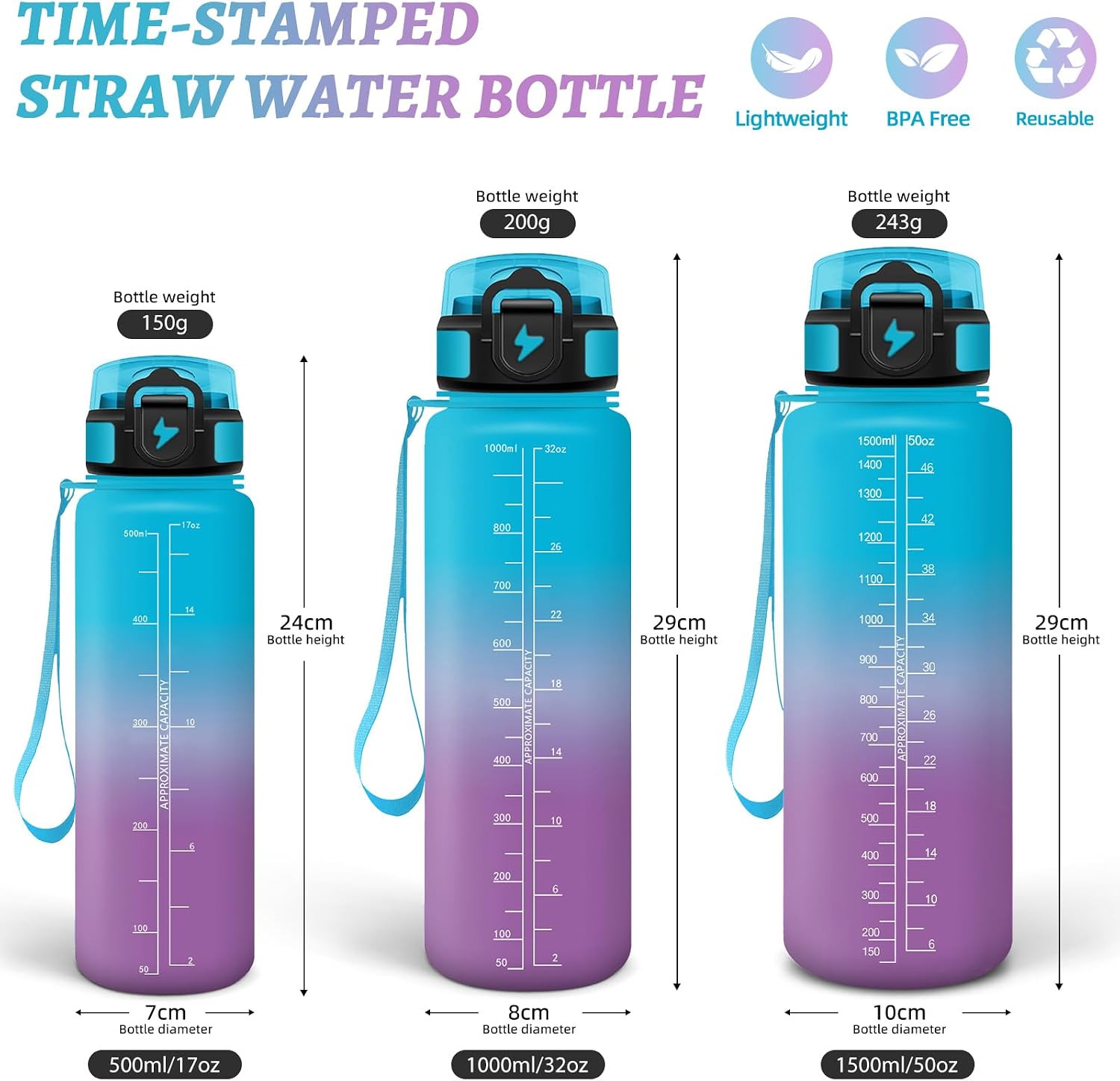 Detalle de Mulbijeo Gourde de sport réutilisable 1,5 L étanche, design anti-fuites et motivant
