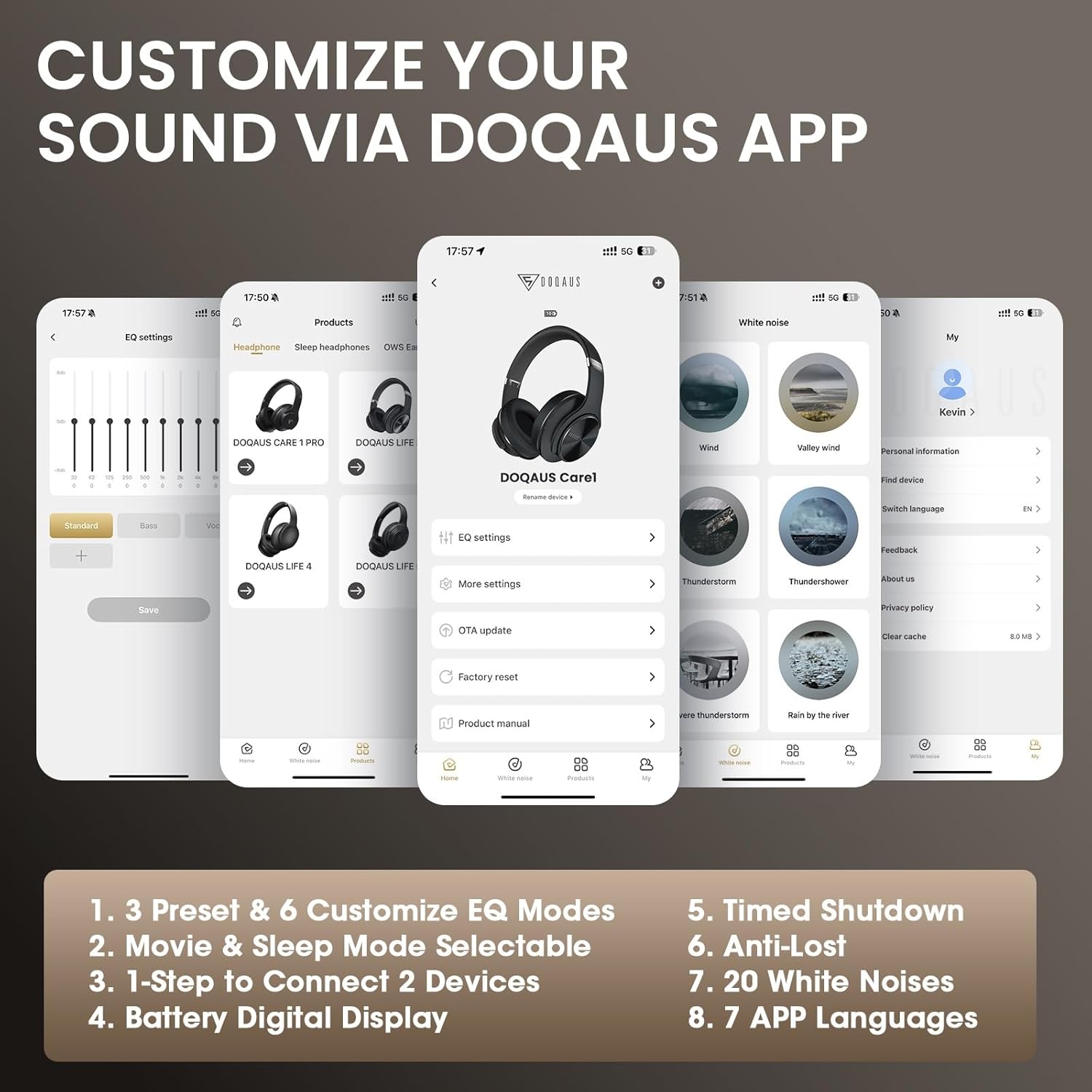 Thumbnail 3 de DOQAUS Bluetooth Over-Ear Headphones – 90 Hrs Playtime