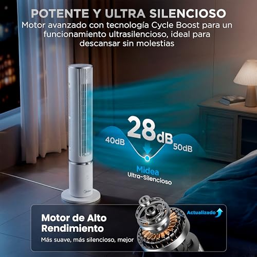 Detalle de Ventilador Torre Midea con Mando y Aromaterapia: 4 Velocidades, Oscilación 90° y Sleep