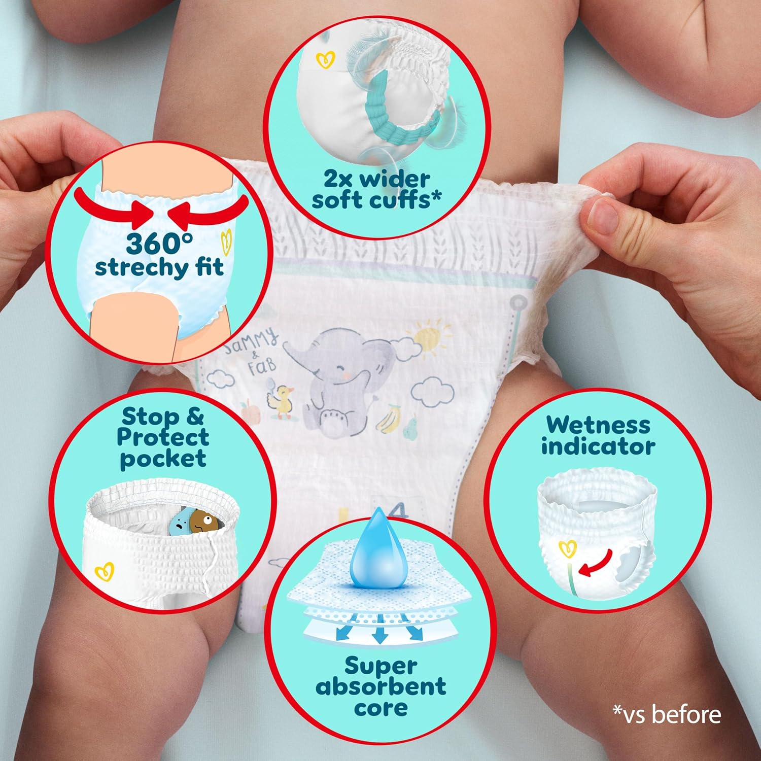 Thumbnail 5 de Pampers Premium Protection Size 6 ๐ถ