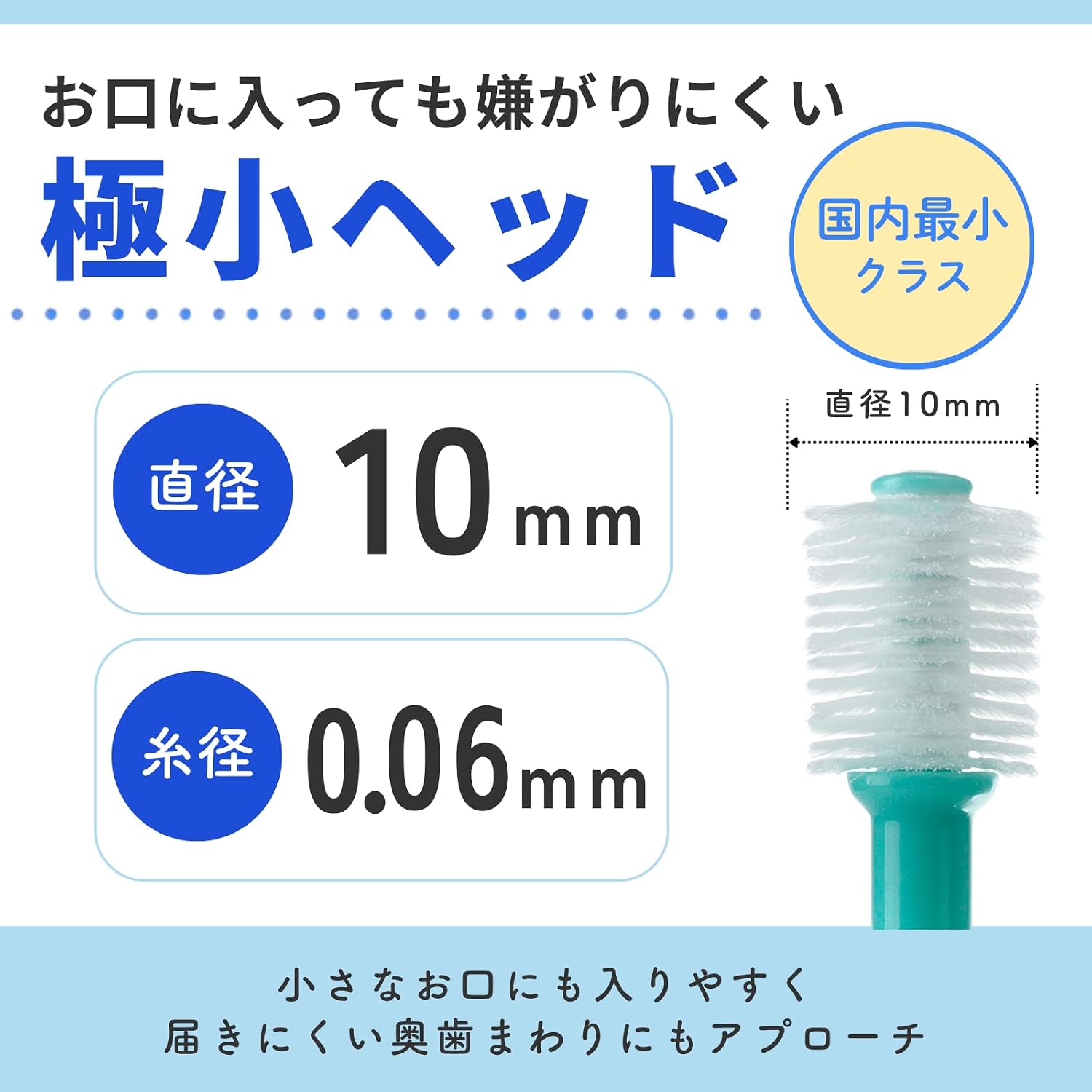 Detalle 2 de トーラス デントレーナー360 犬・猫用360度歯ブラシ、ナイロン毛、5本セット
