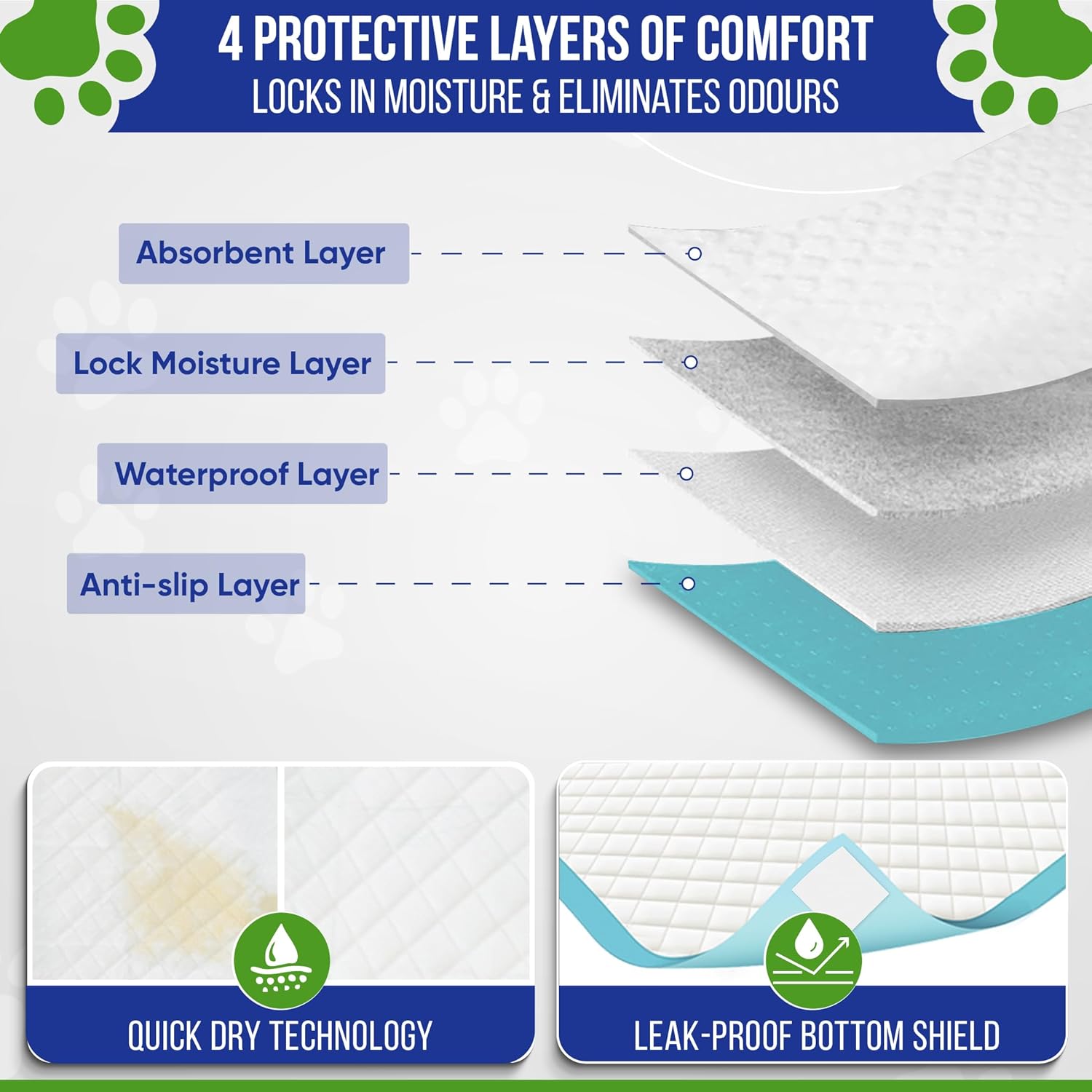 Detalle 2 de ViraCare 56 x 56 cm Puppy Training Pads – 50 Pack