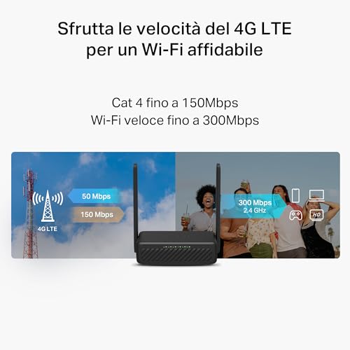 Detalle de Mercusys MB113-4G Router WiFi con SIM: router portatile 4G LTE con VPN e USB-C