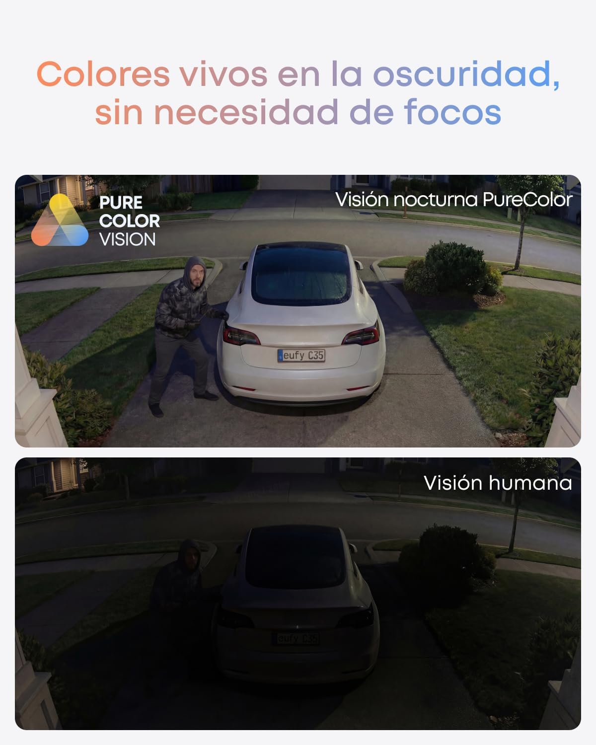 Detalle 2 de eufy Security eufyCam C35 180 días de batería