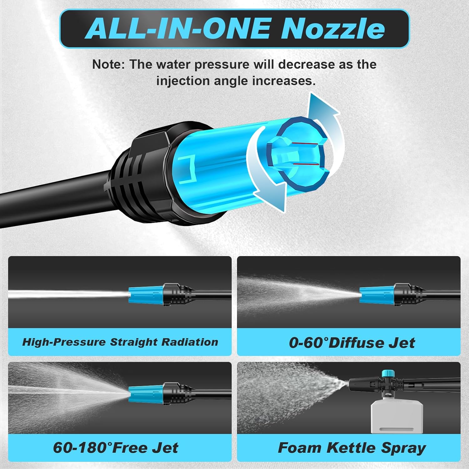 Detalle de Gisam 2200W Nettoyeur Haute Pression avec Enrouleur de Tuyau 8 m – 180 bar, 480 L/H
