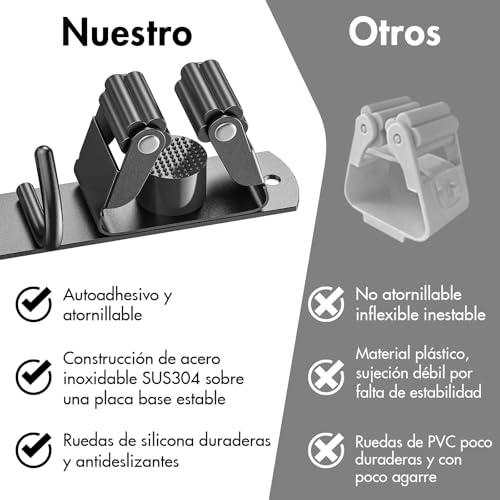 Detalle 2 de Radikor soporte escobas pared 42 cm