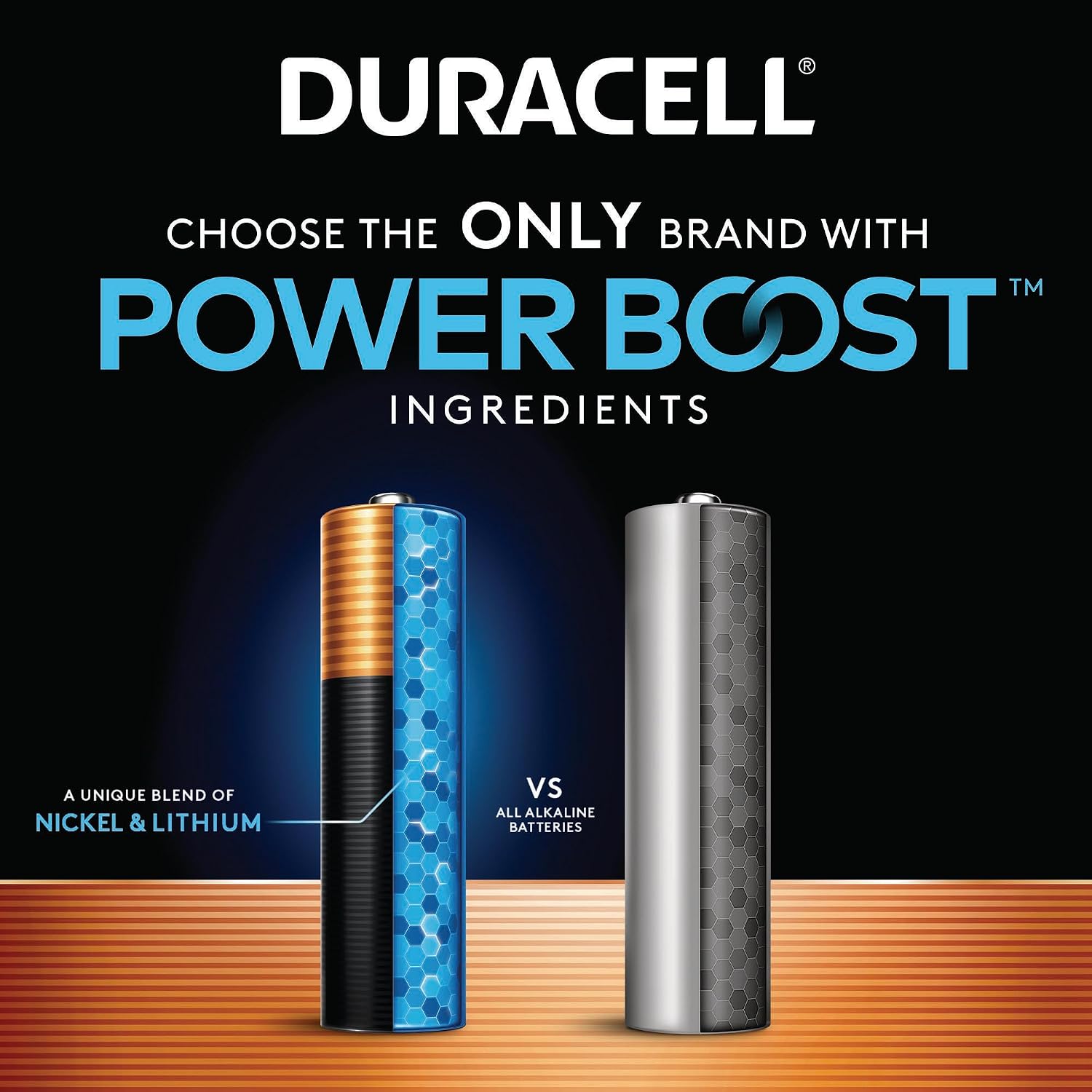 Detalle de Duracell Coppertop AAA Batteries, 24 Count — 12-Year Shelf Life